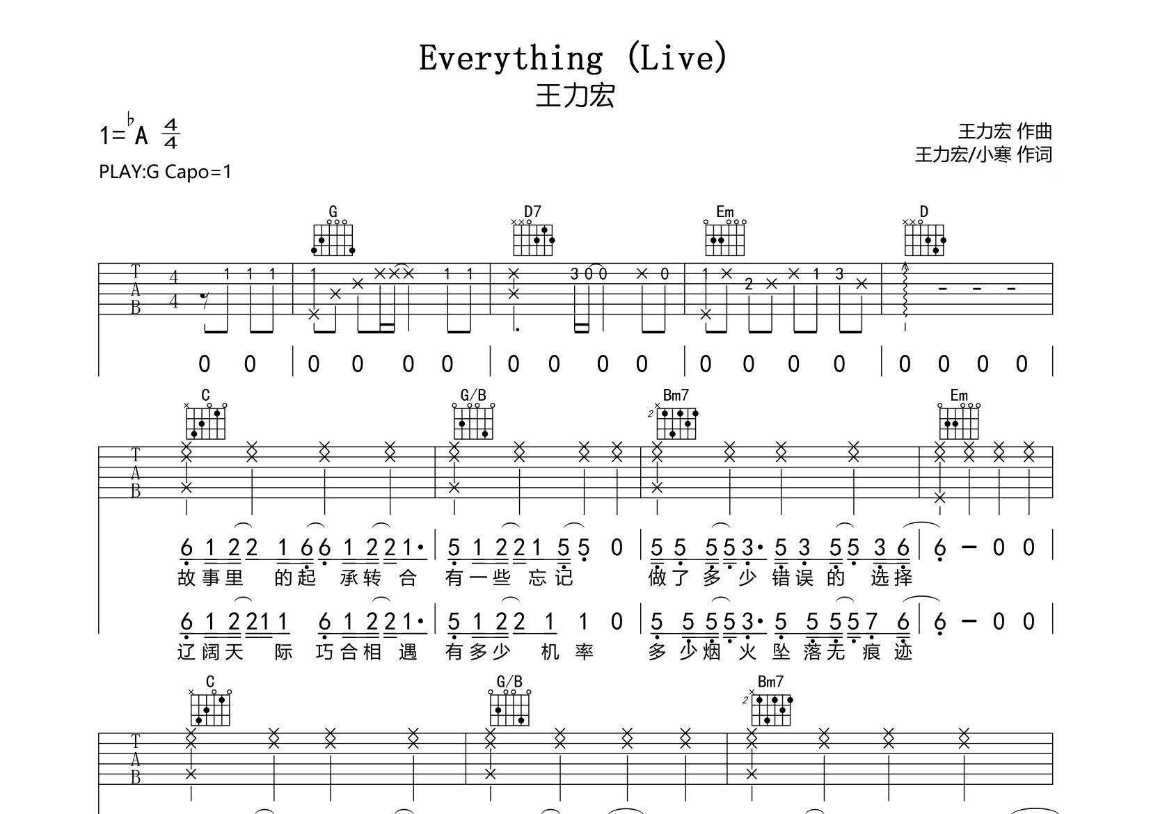 Everything吉他谱预览图
