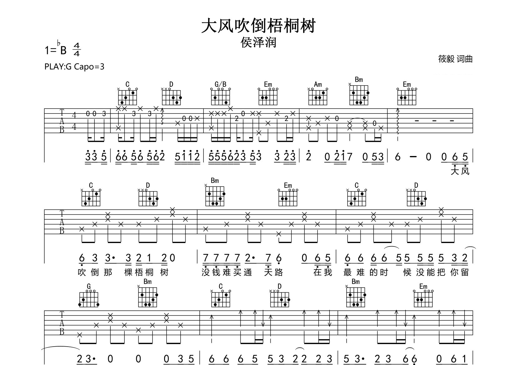 大风吹倒梧桐树吉他谱预览图