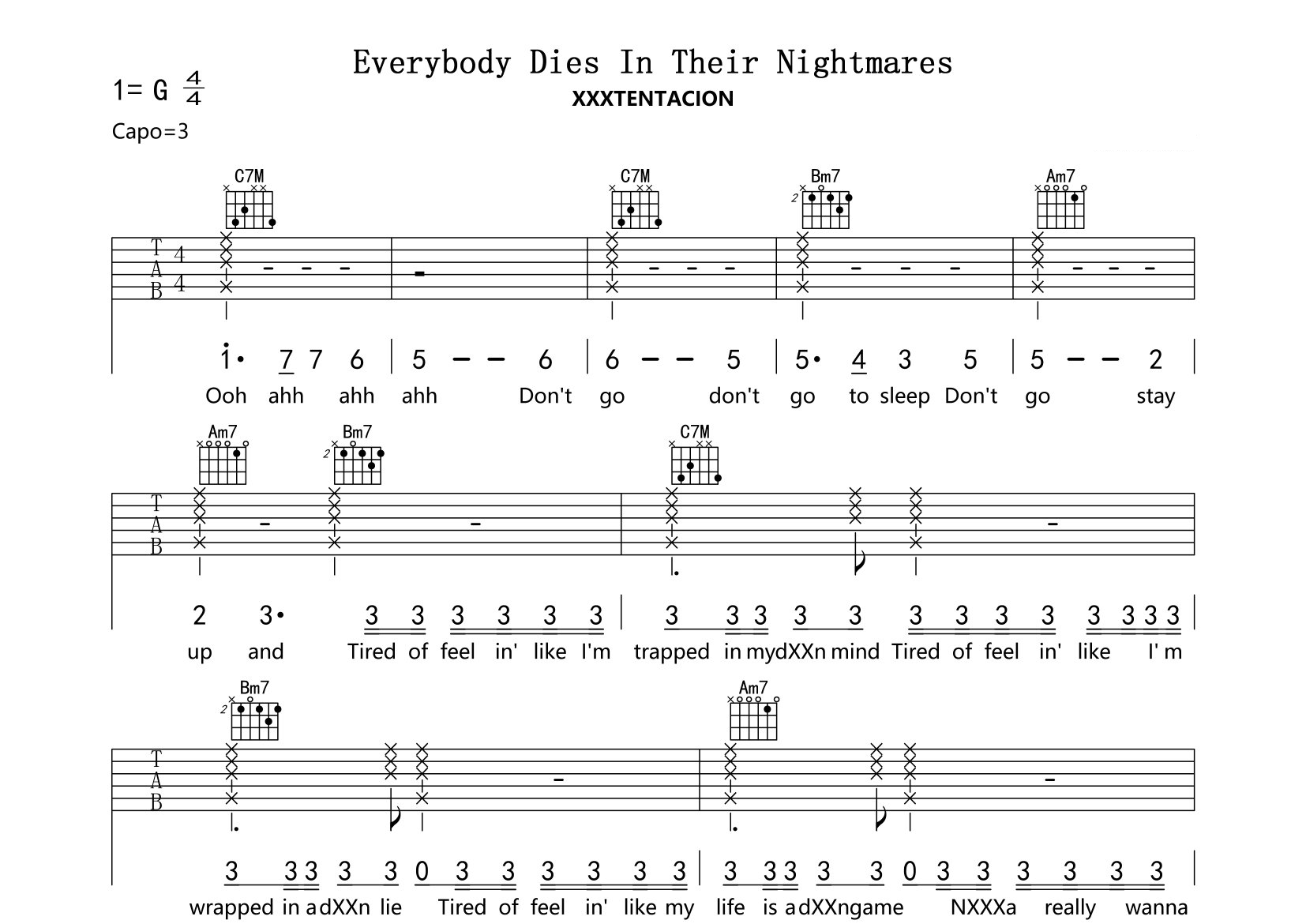 Everybody-Dies-In-Their-Nightmares吉他谱预览图