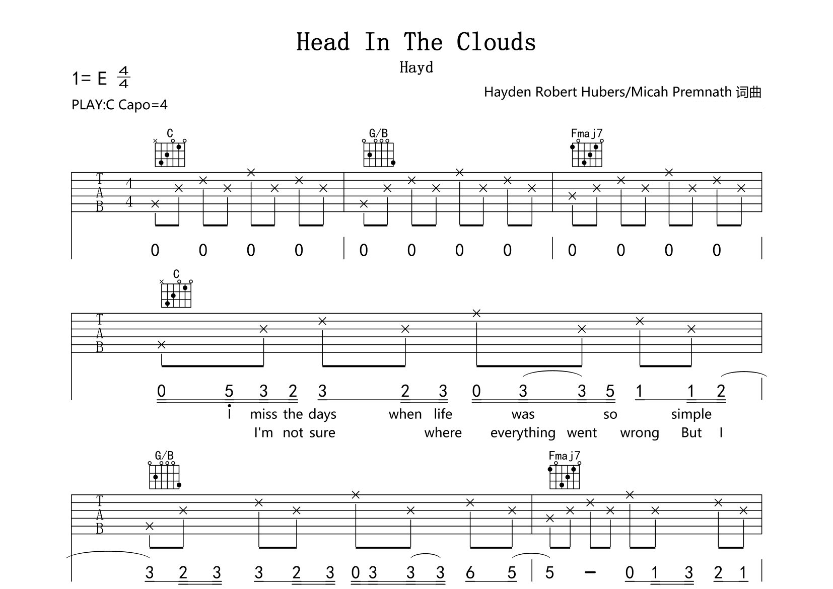 Head-In-The-Clouds吉他谱预览图