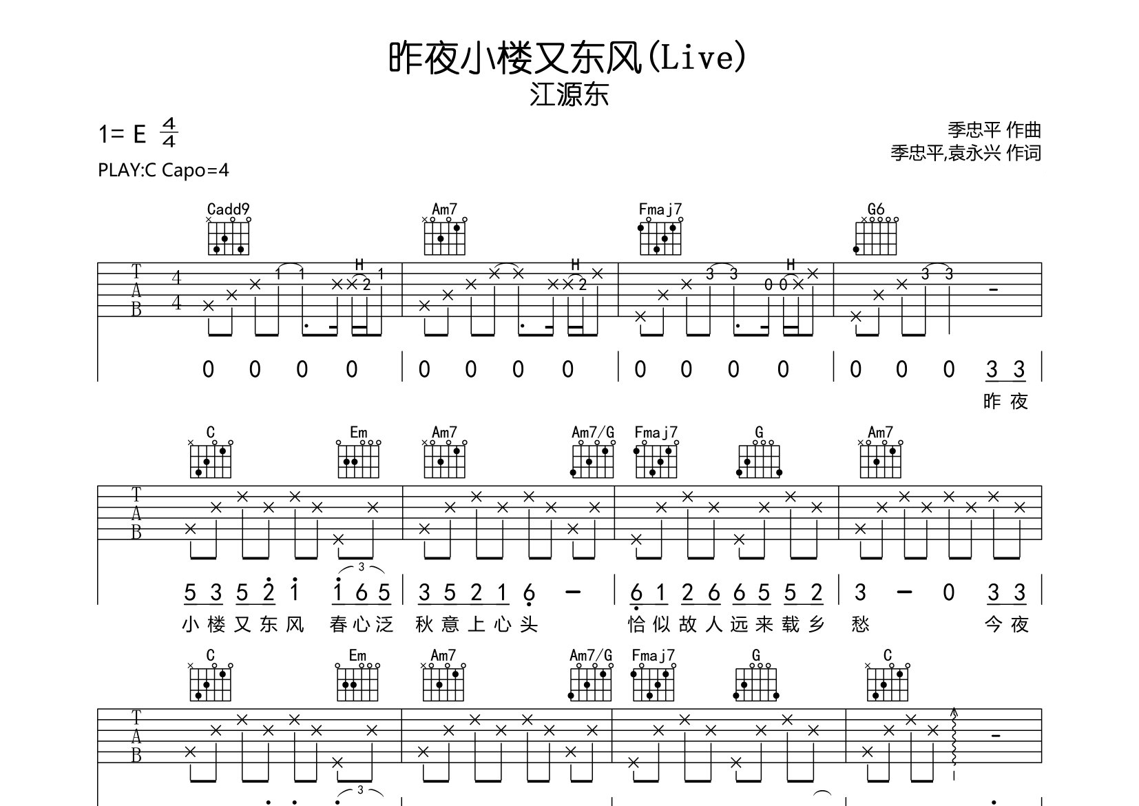 昨夜小楼又东风吉他谱预览图