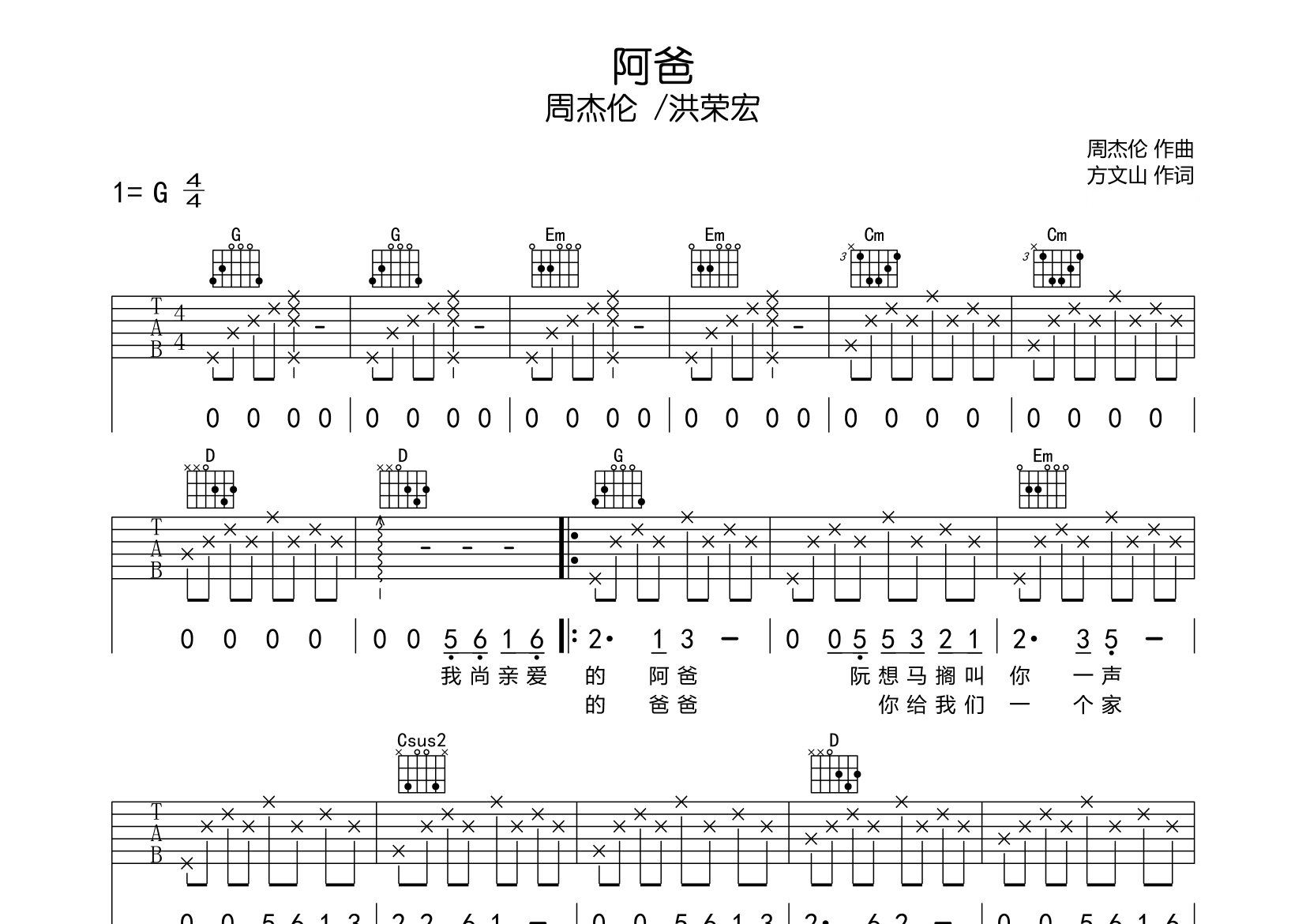 阿爸吉他谱预览图