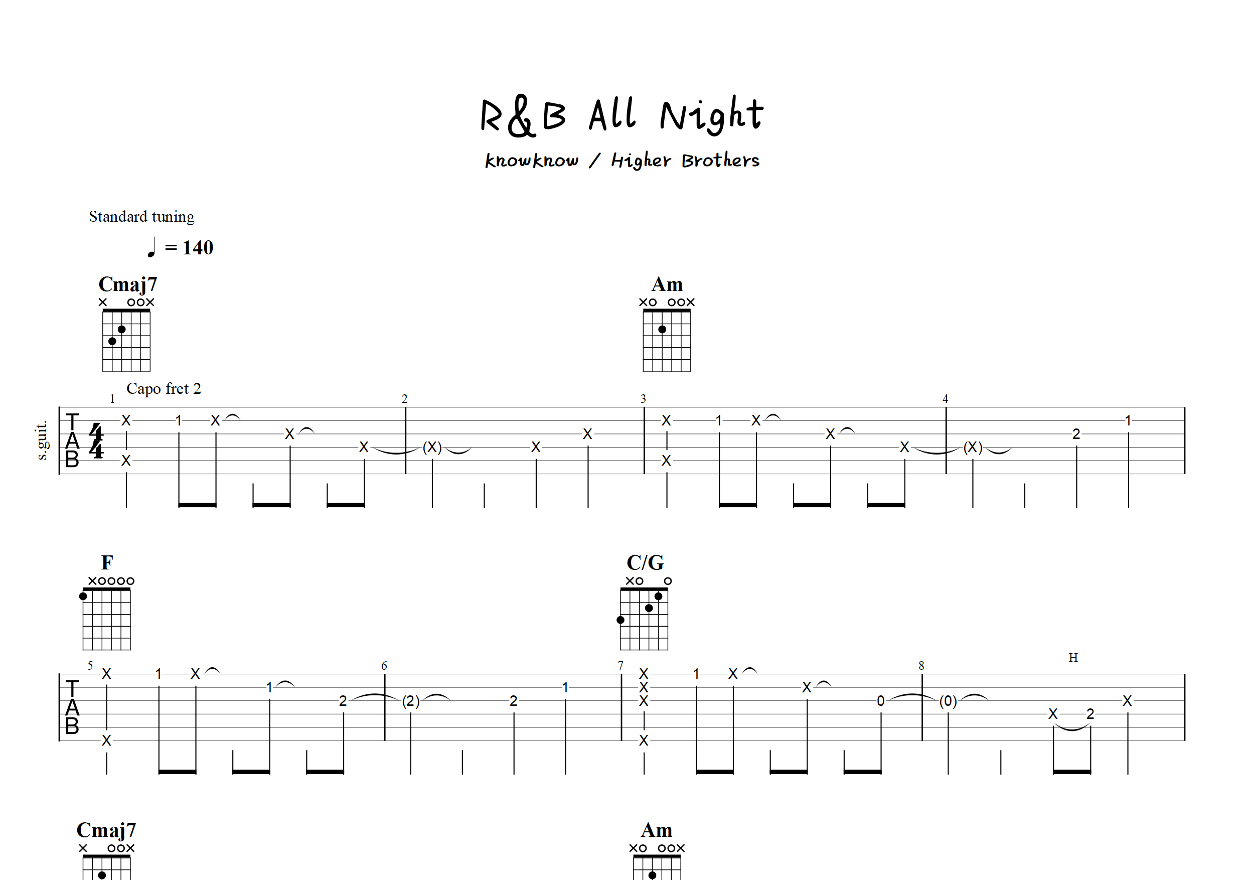 R&B-All-Night吉他谱预览图