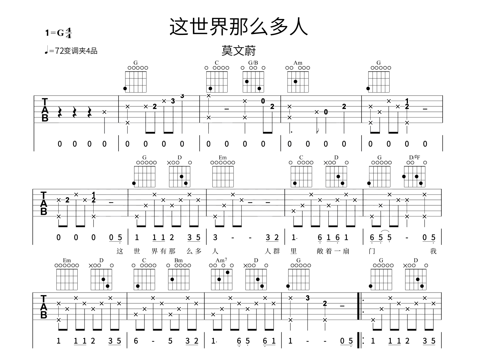 这世界那么多人吉他谱预览图