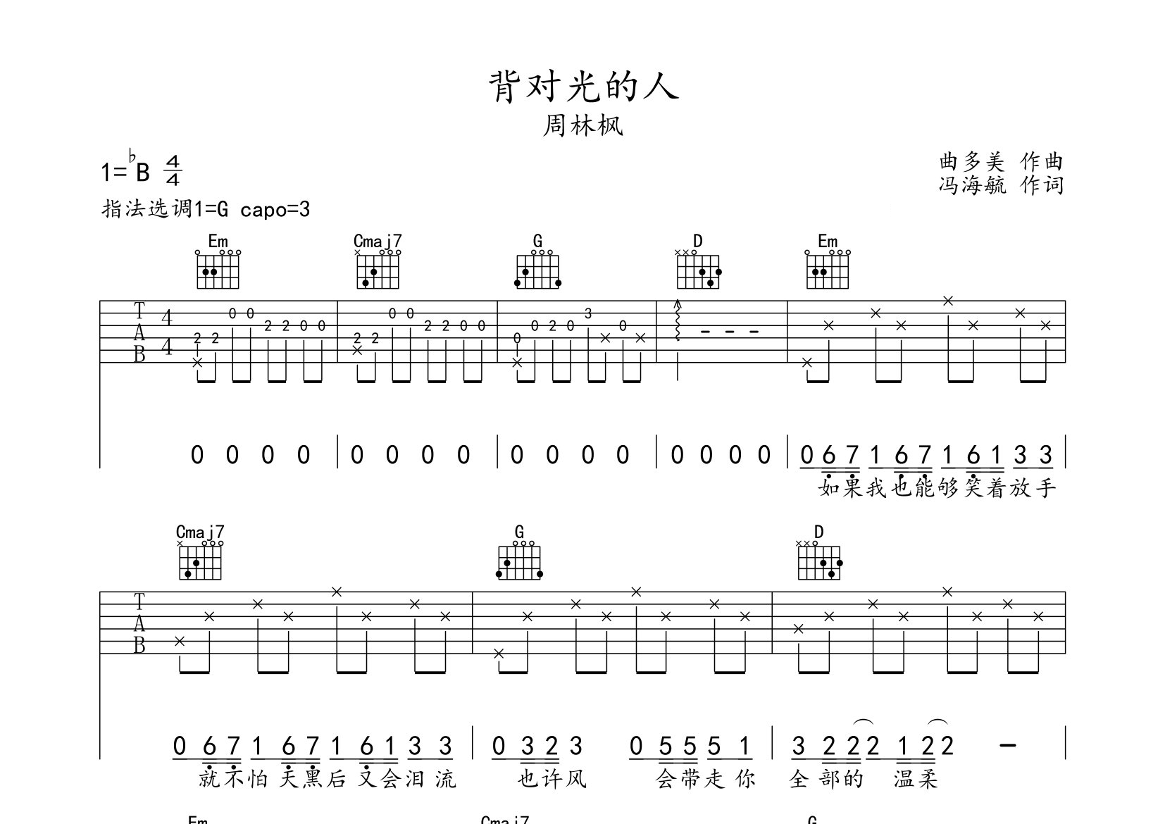 背对光的人吉他谱预览图