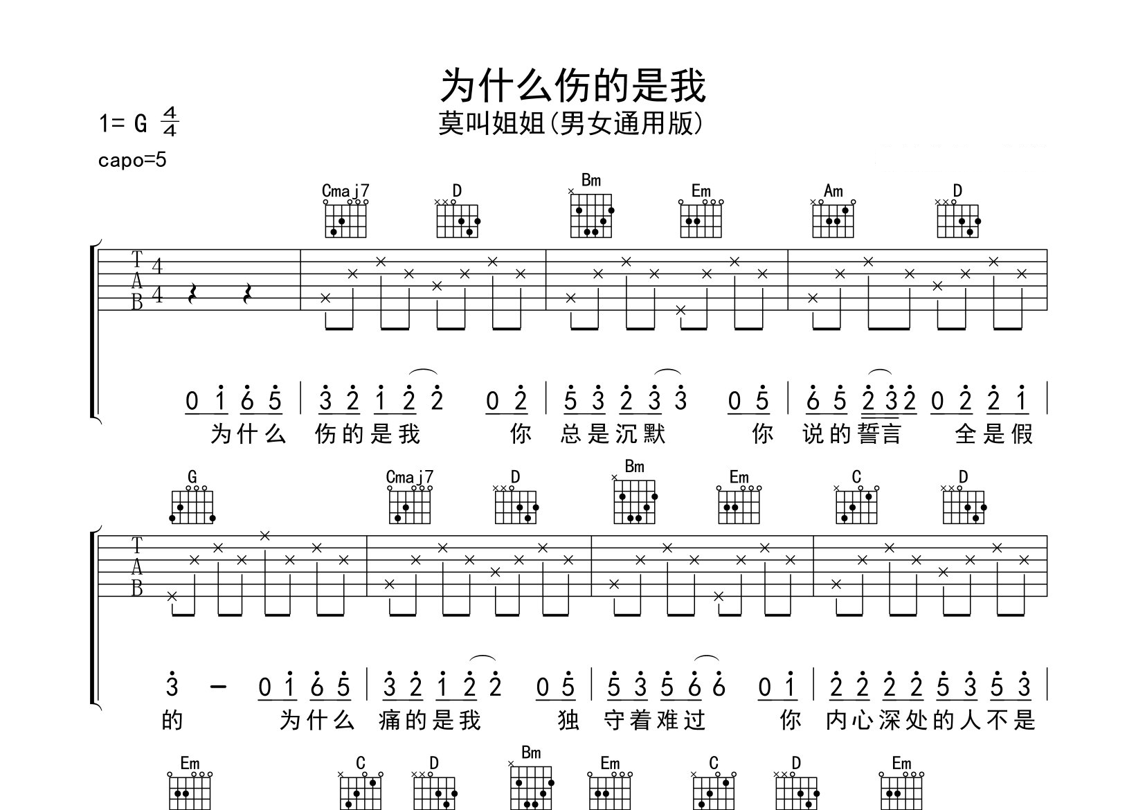 为什么伤的是我吉他谱预览图