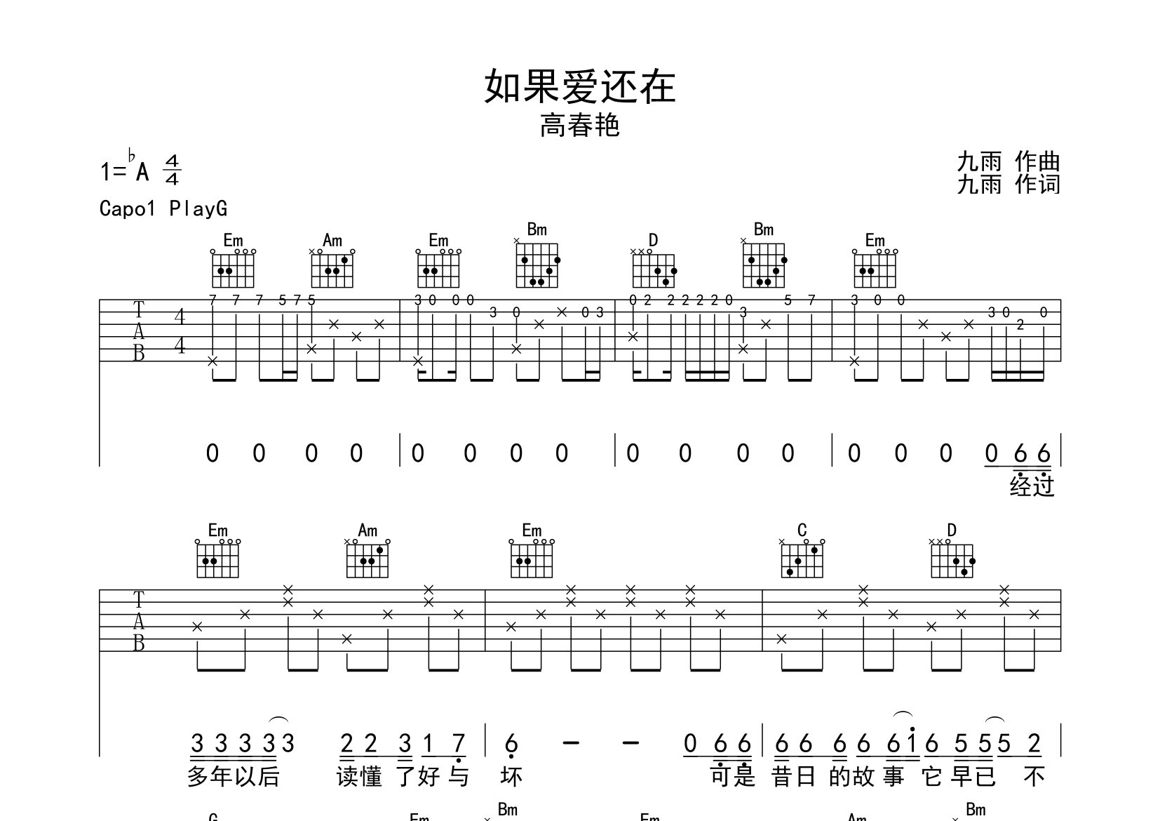如果爱还在吉他谱预览图