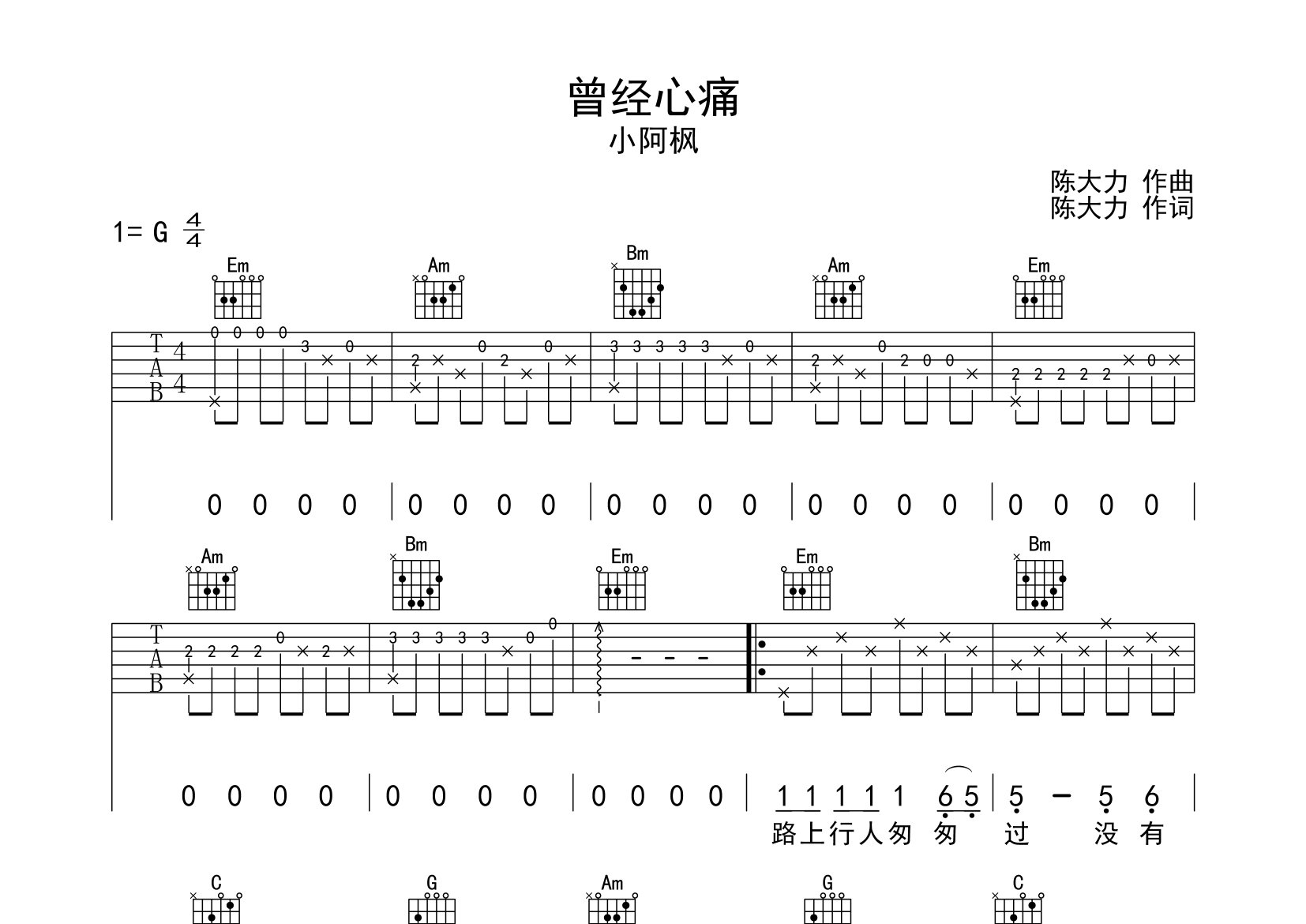 曾经心痛吉他谱预览图