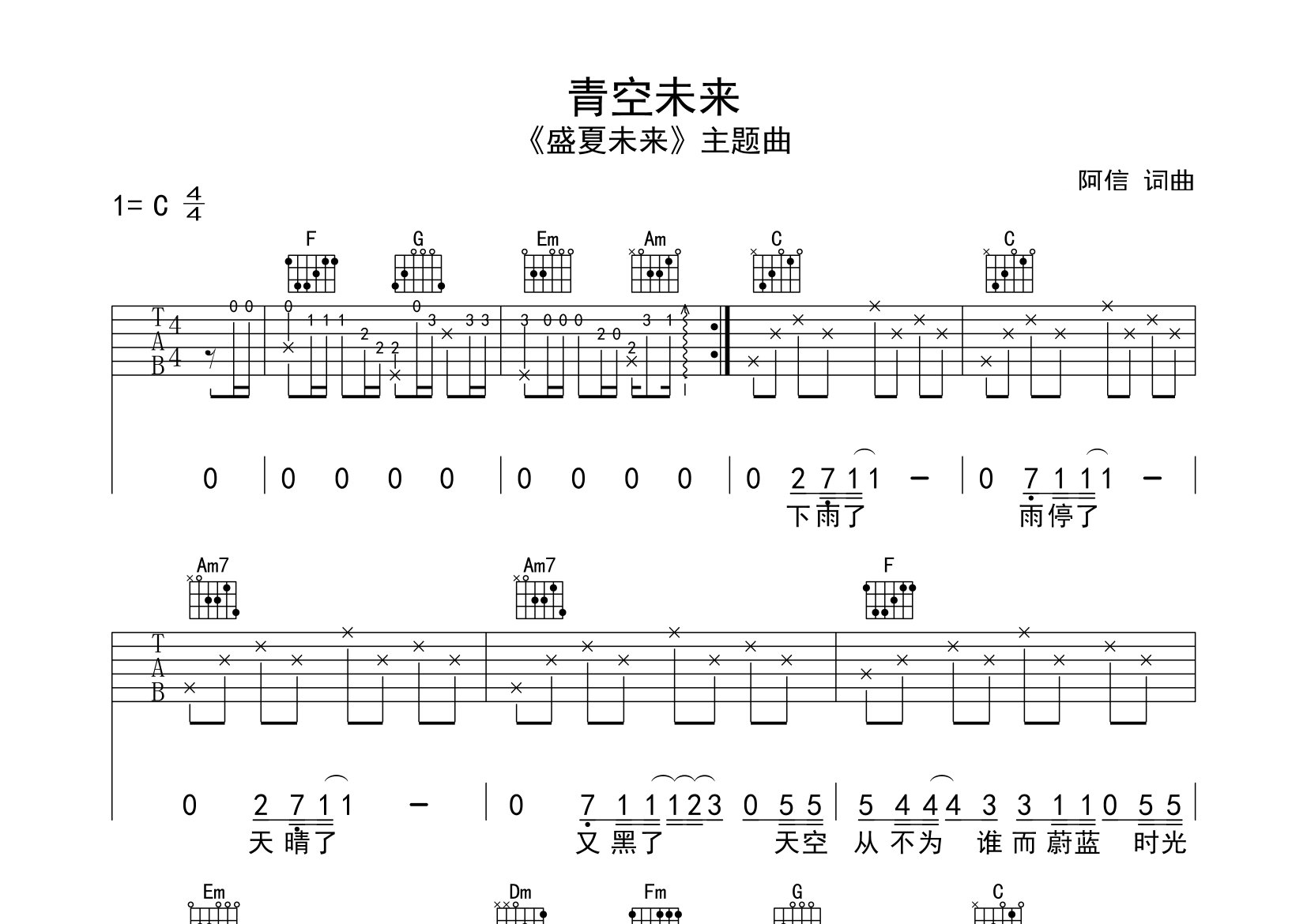 青空未来吉他谱预览图
