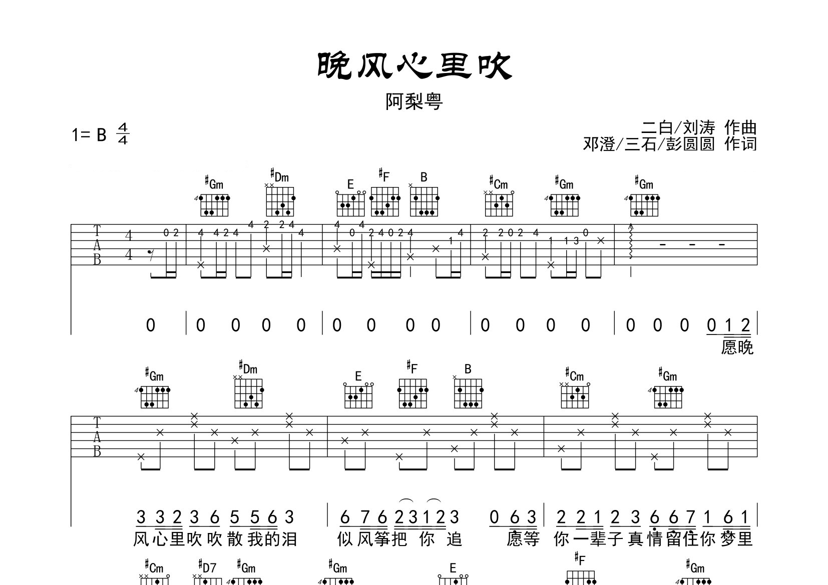 晚风心里吹吉他谱预览图