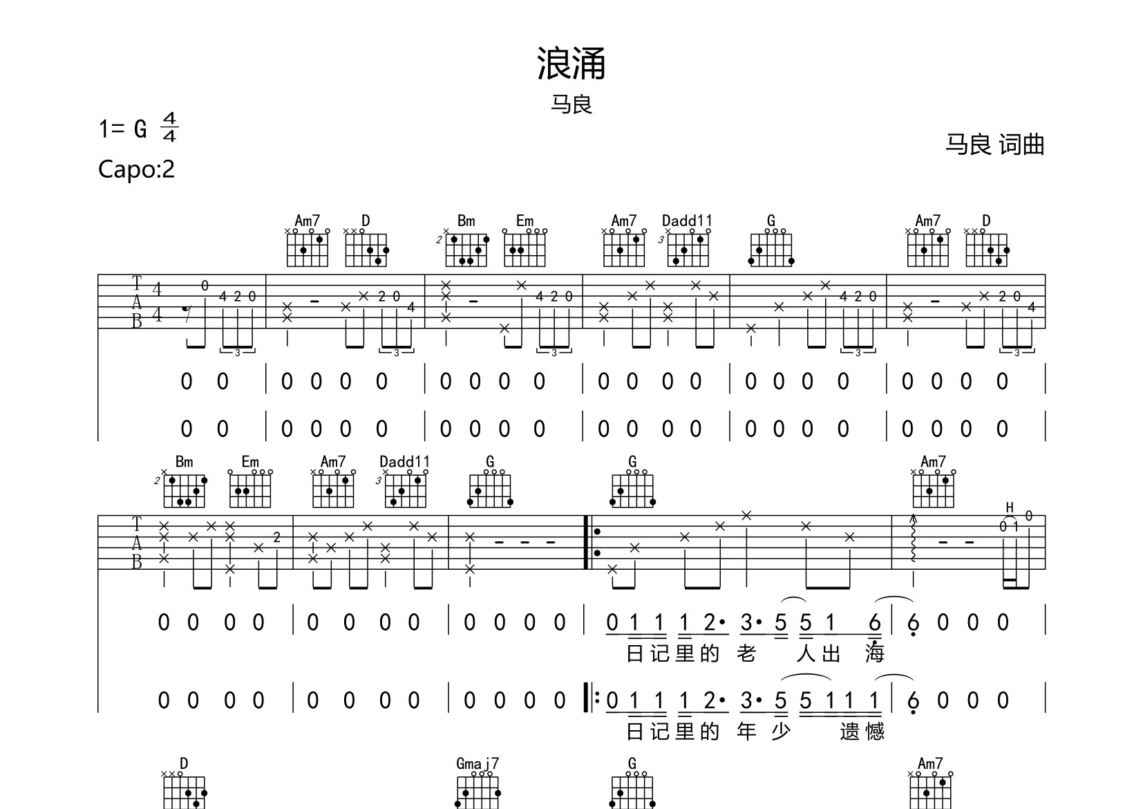 浪涌吉他谱预览图