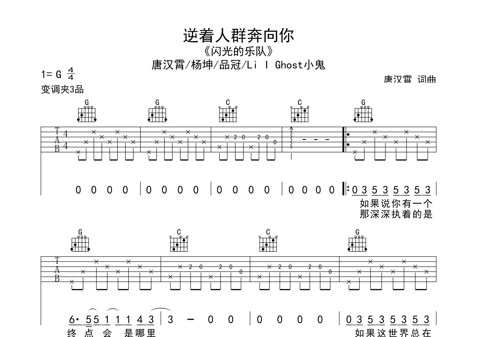 逆着人群奔向你吉他谱预览图