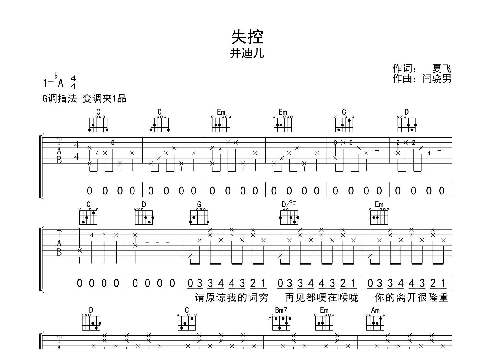失控吉他谱预览图