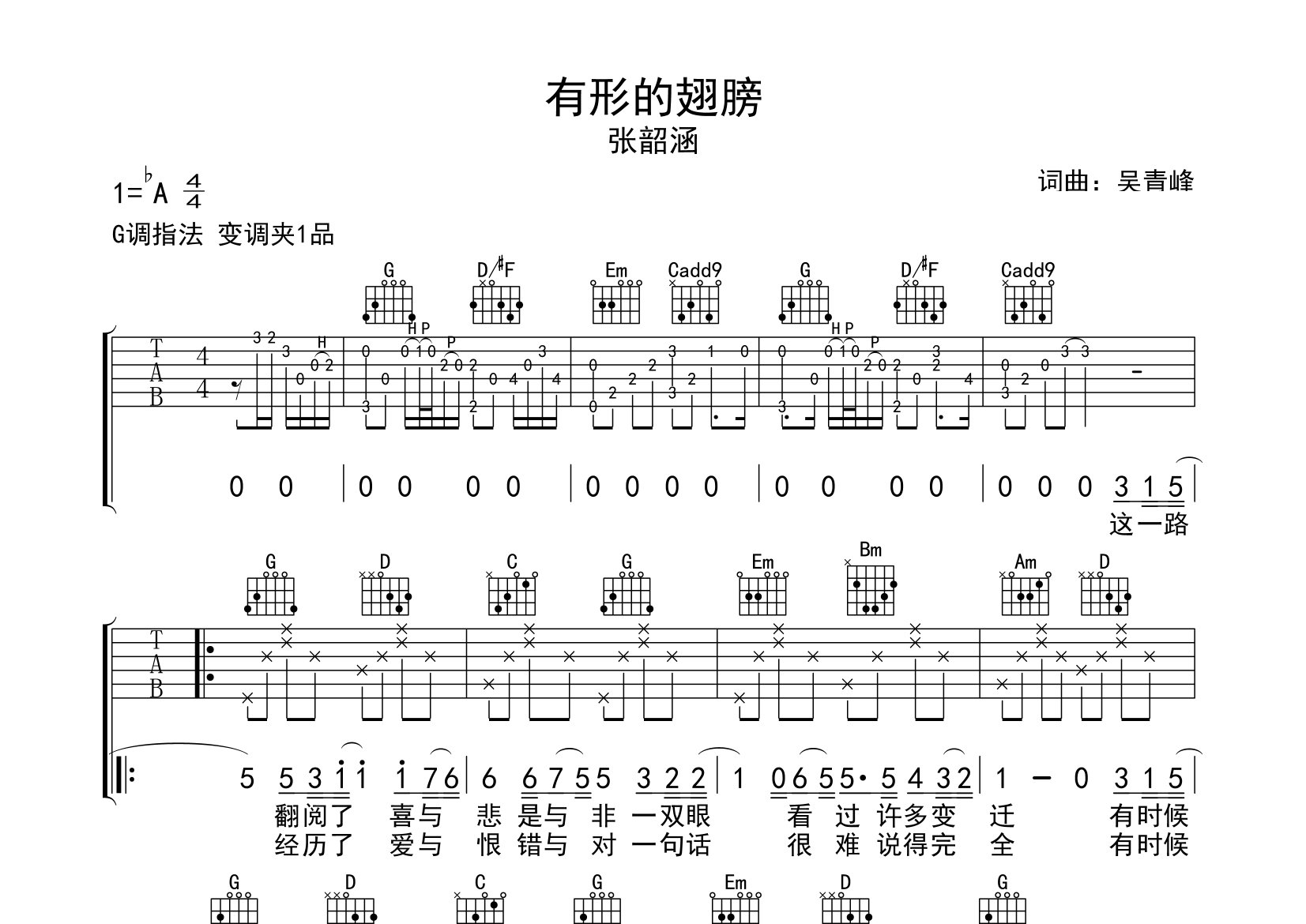 有形的翅膀吉他谱预览图