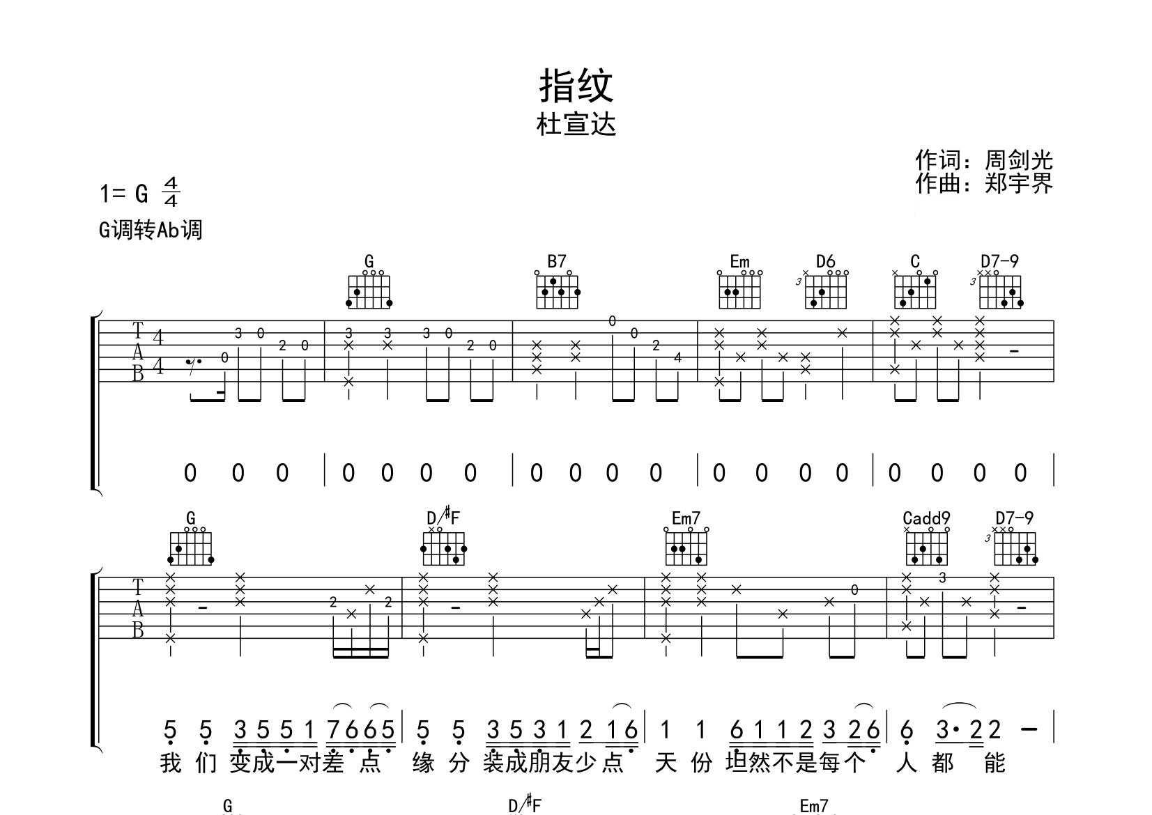 指纹吉他谱预览图