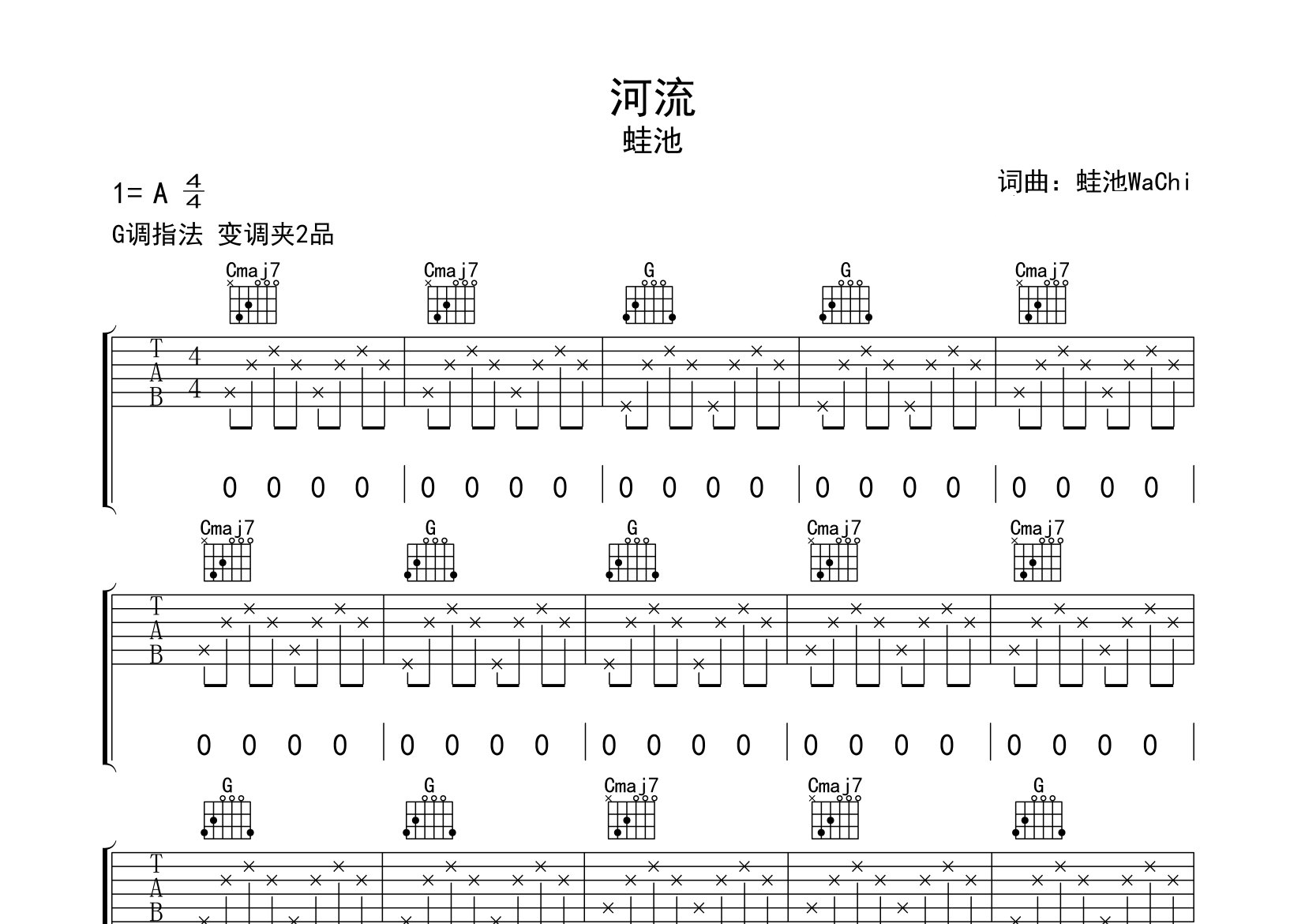 河流吉他谱预览图