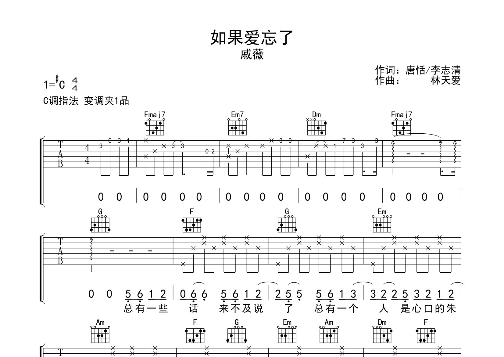 如果爱忘了吉他谱预览图