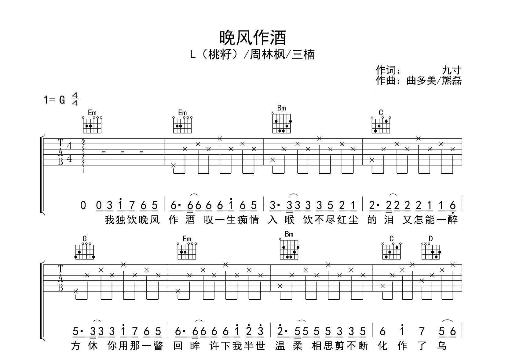 晚风作酒吉他谱预览图