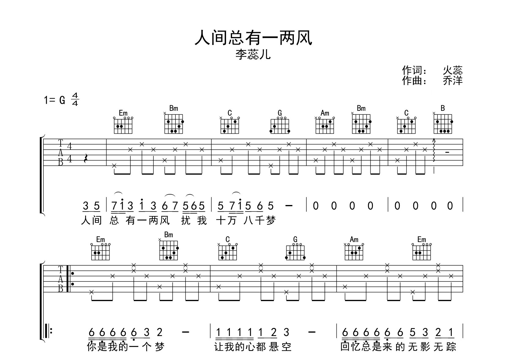 人间总有一两风吉他谱预览图