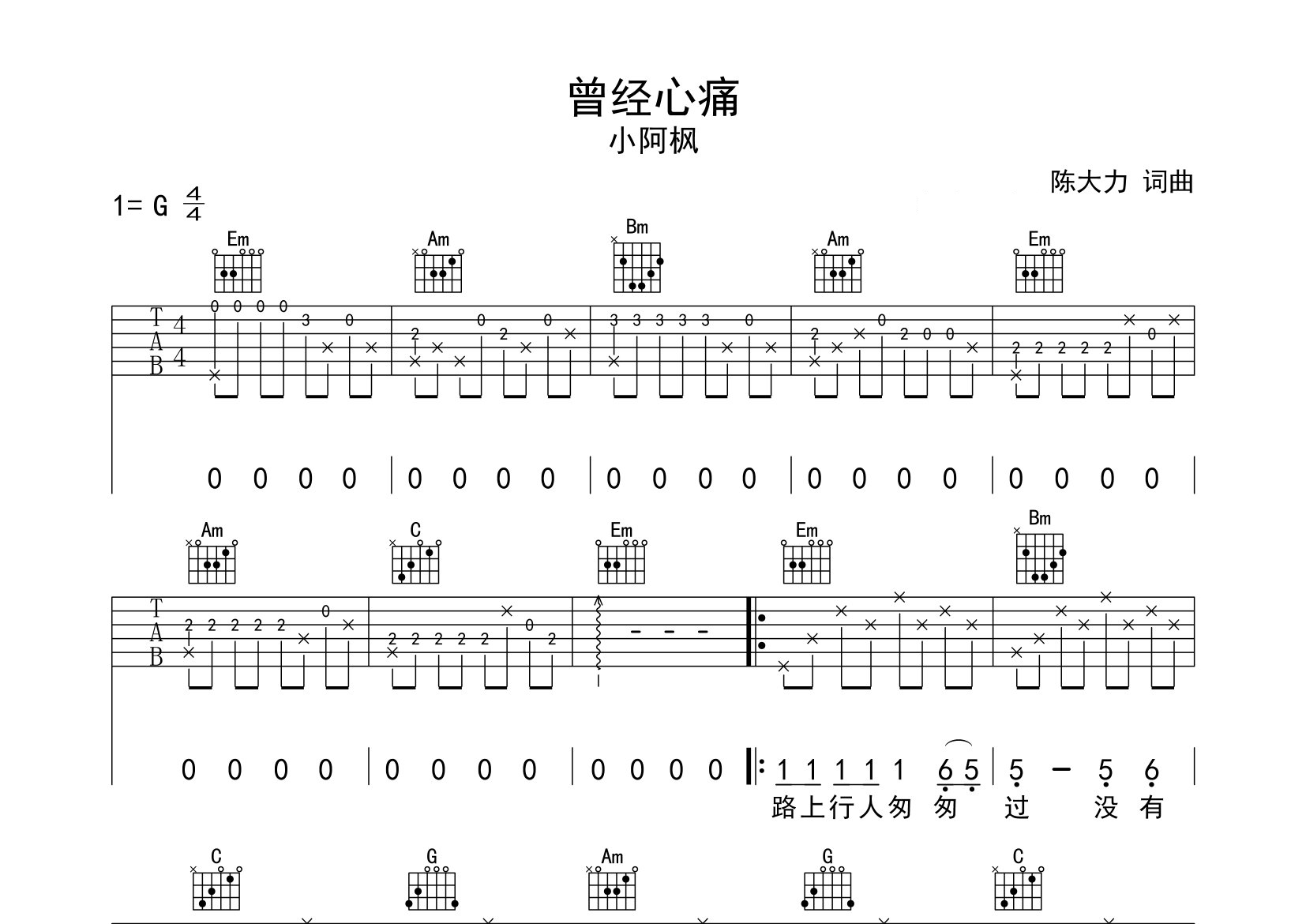 曾经心痛吉他谱预览图