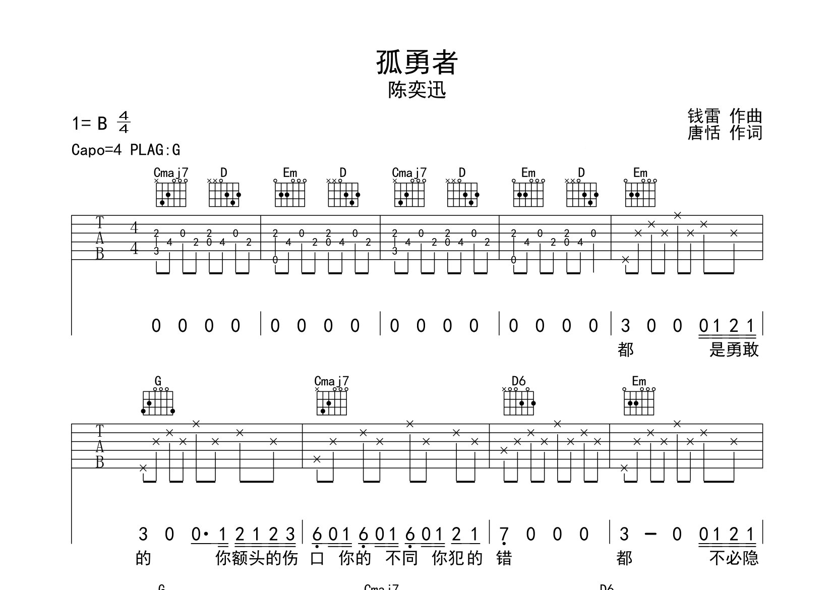 孤勇者吉他谱预览图