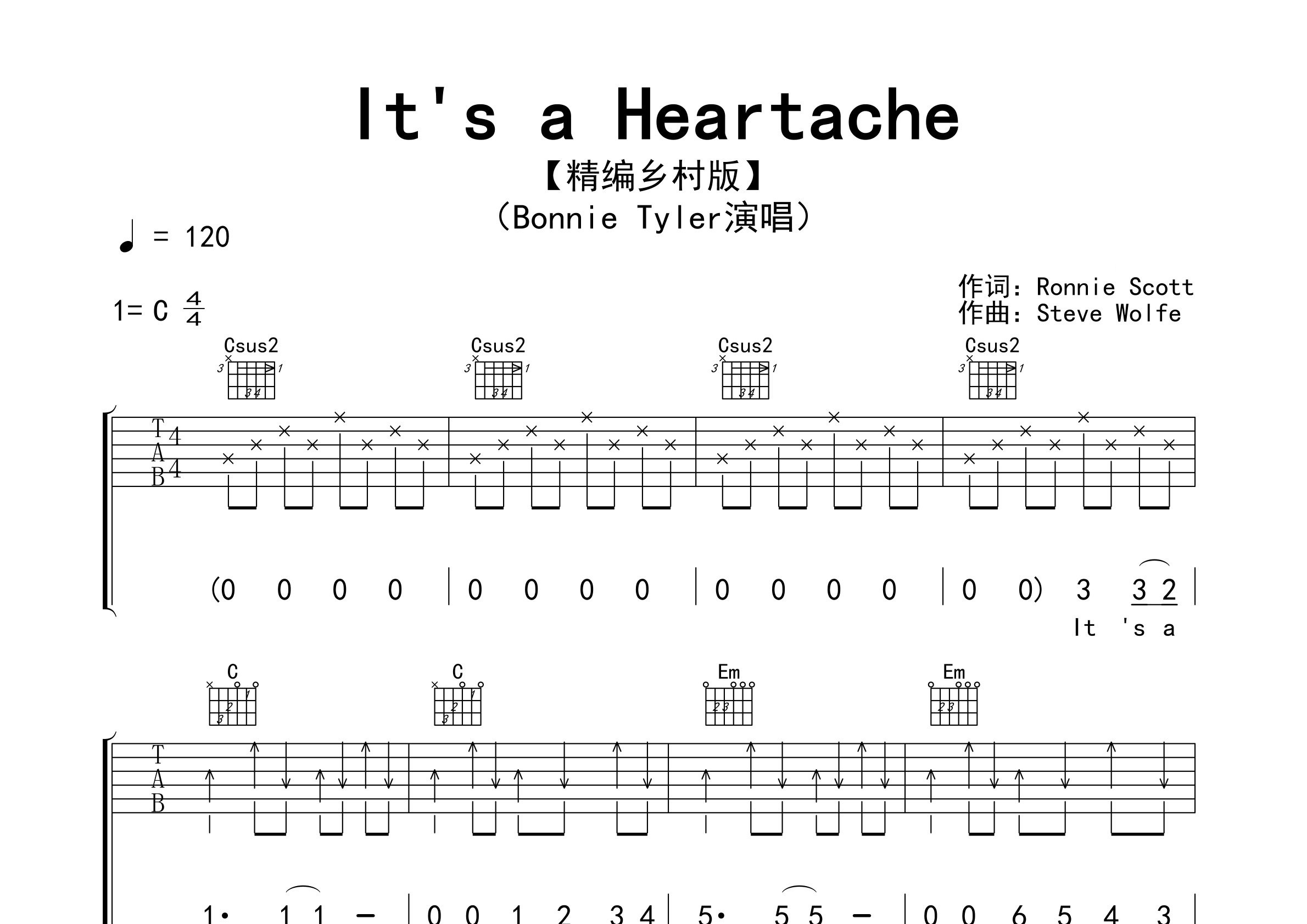 It’s-a-Heartache吉他谱预览图