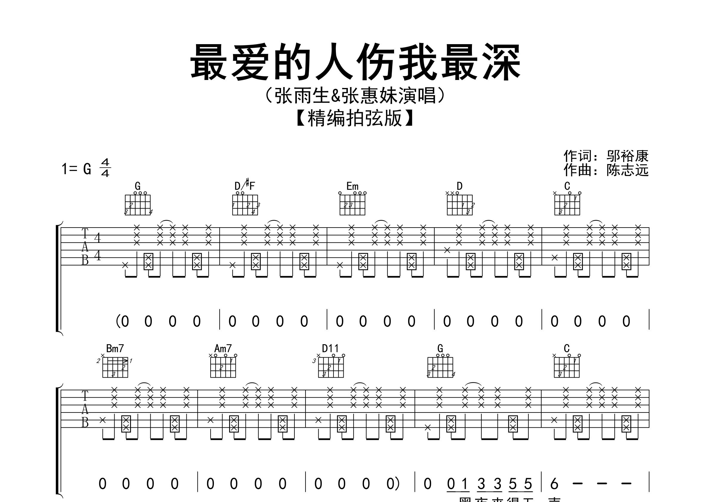 最爱的人伤我最深吉他谱预览图