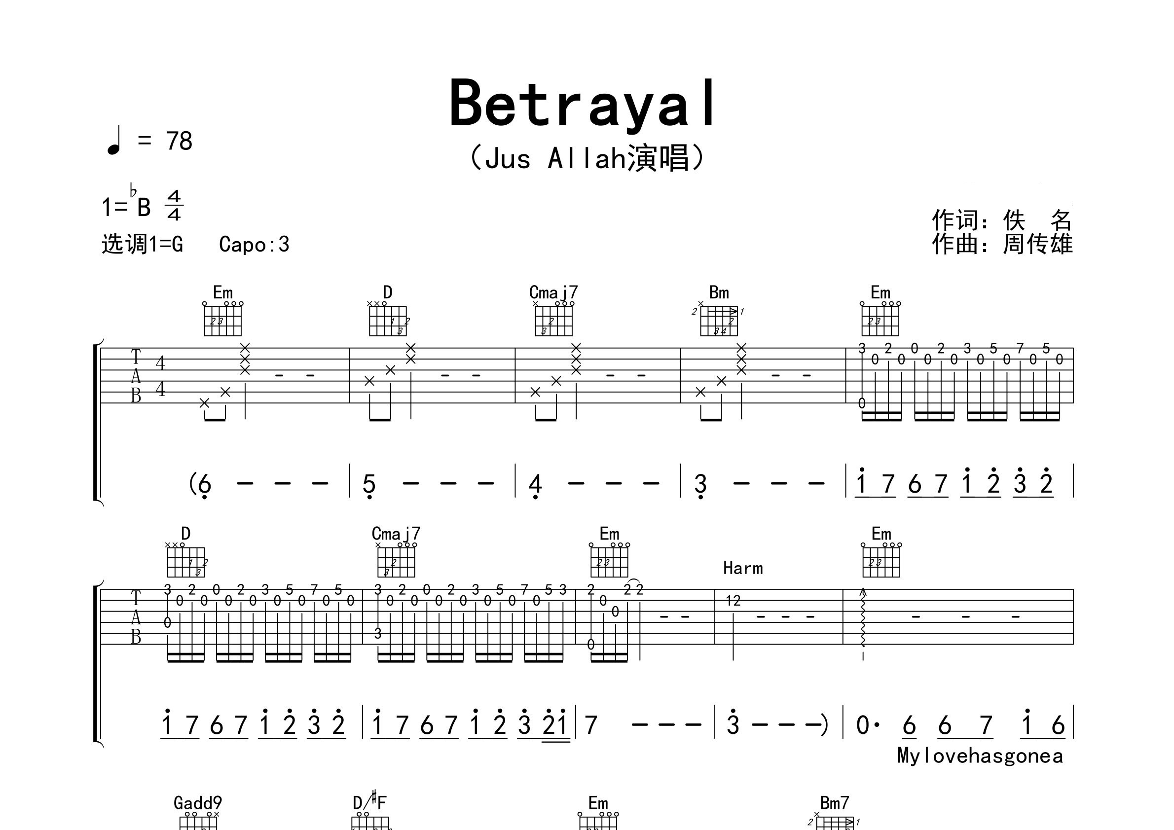 Betrayal吉他谱预览图