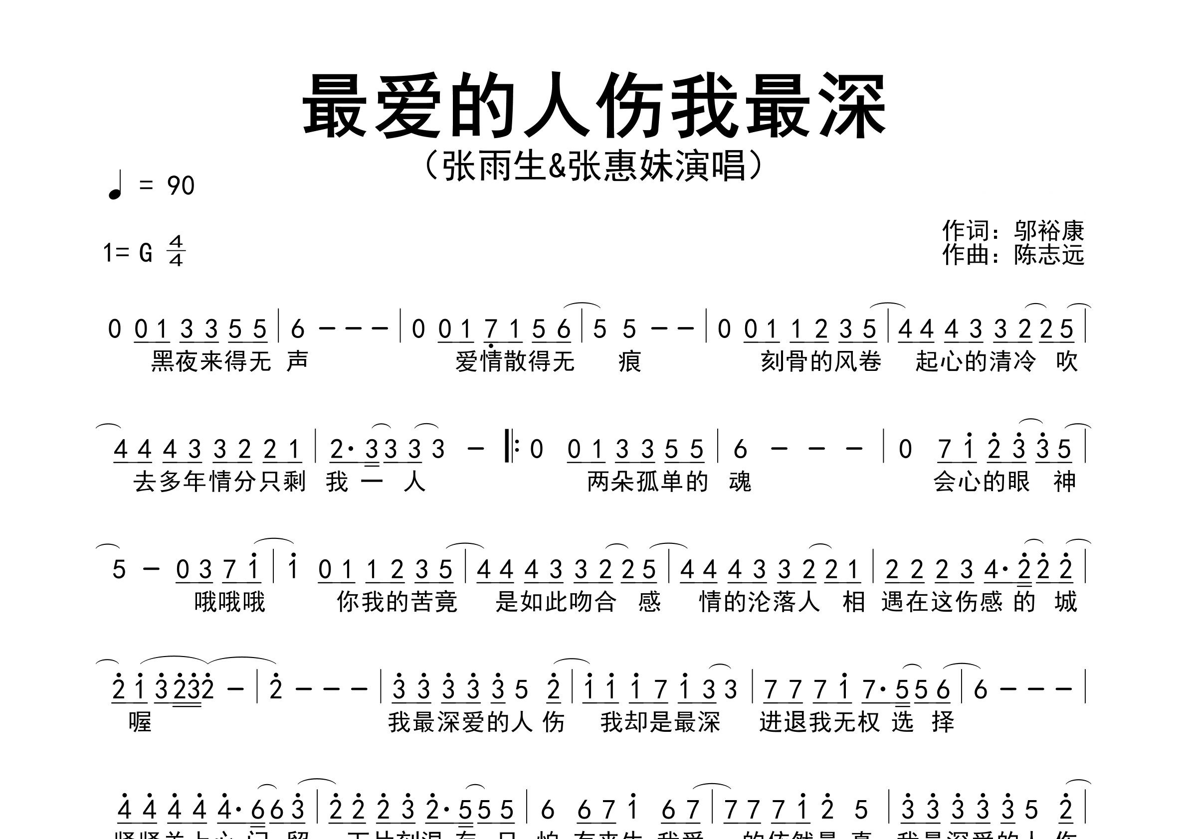 最爱的人伤我最深歌曲简谱预览图