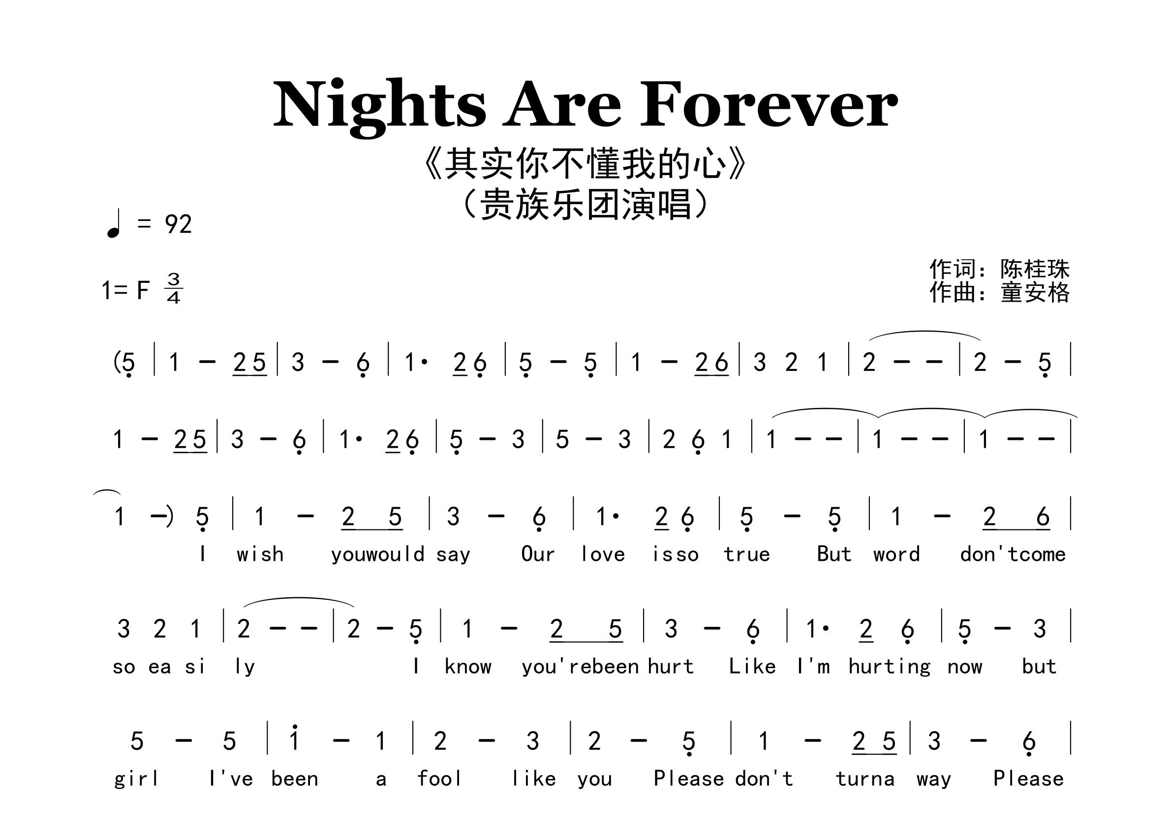 Nights-Are-Forever歌曲简谱预览图