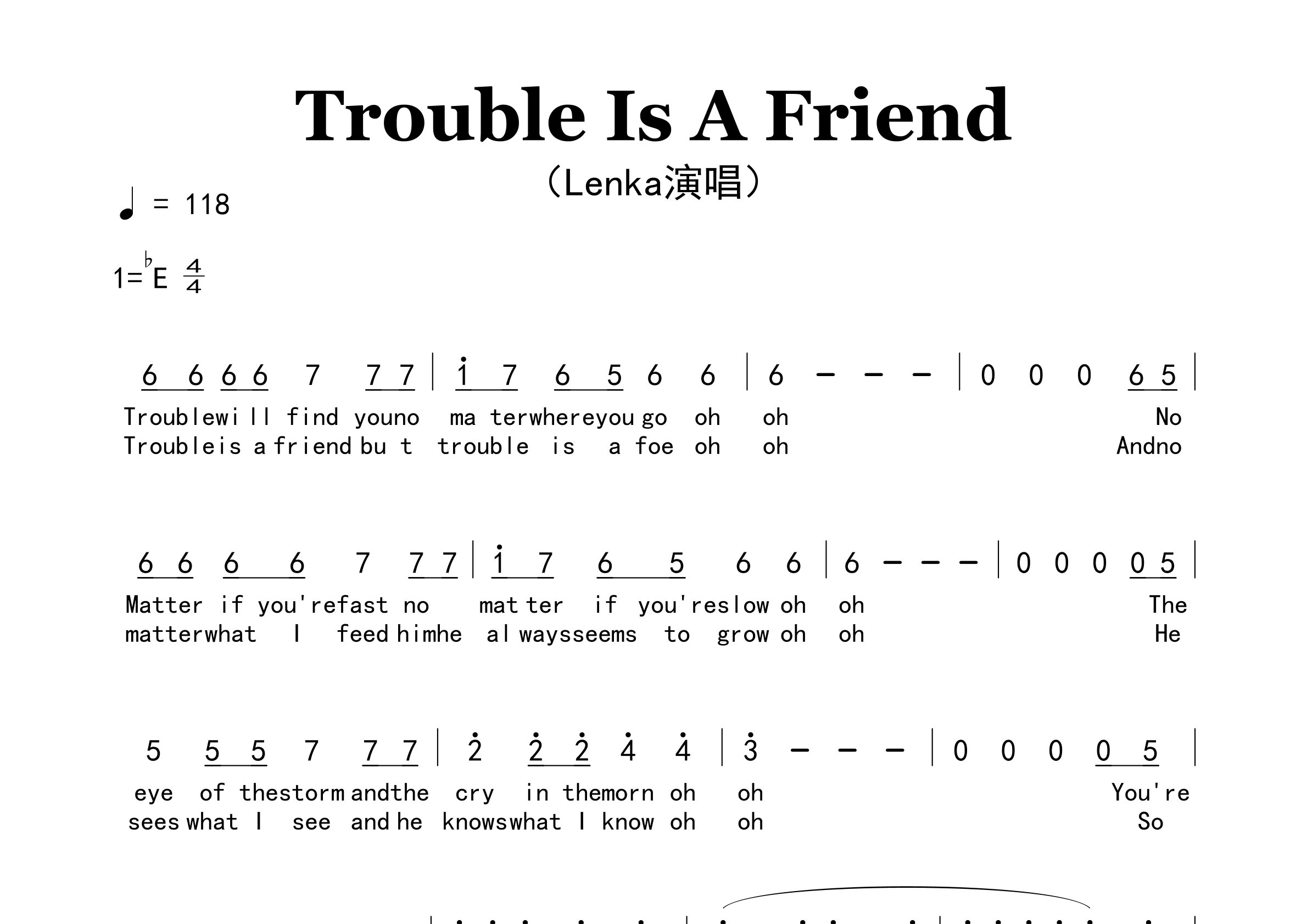 Trouble-Is-A-Friend歌曲简谱预览图