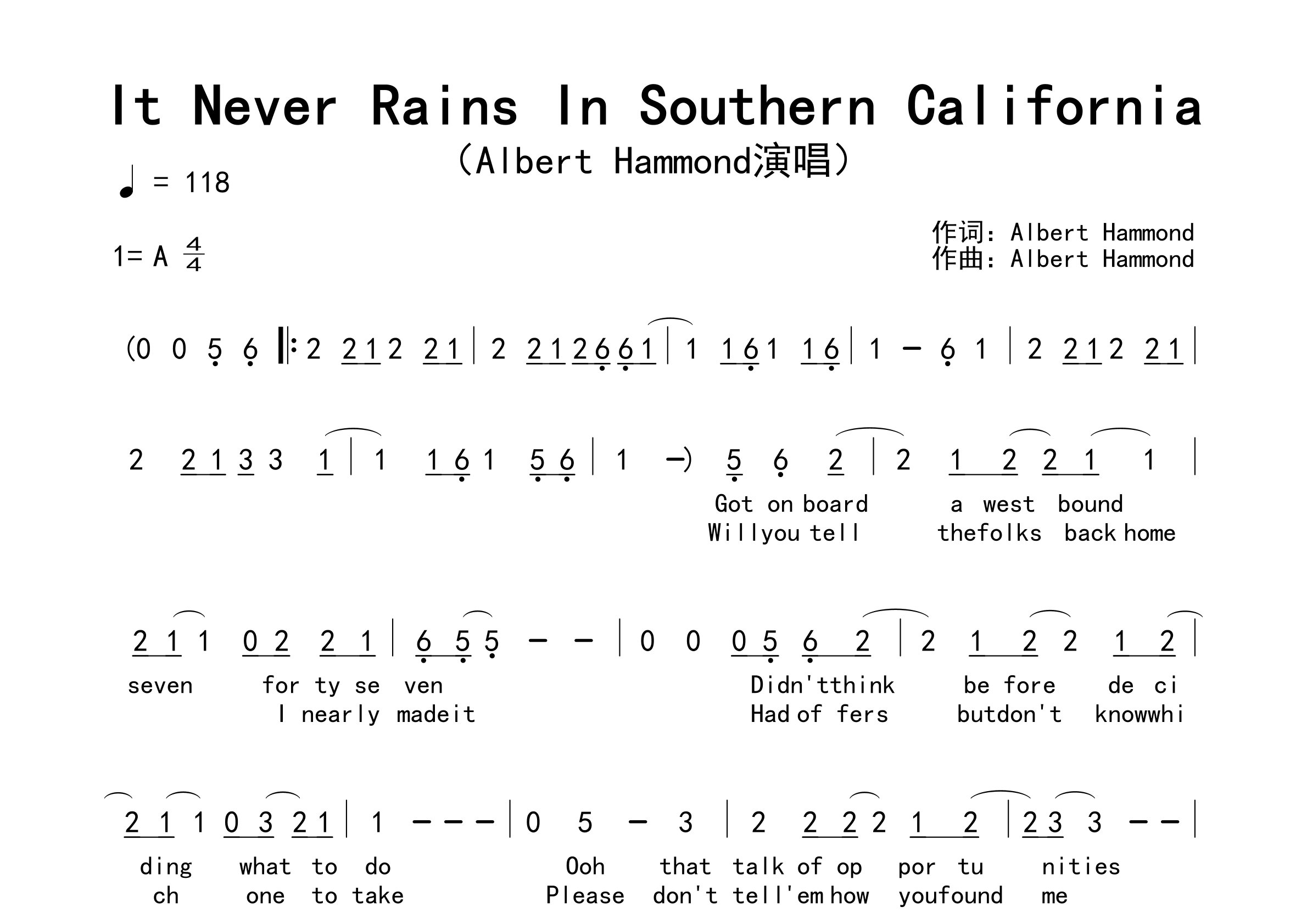 It-Never-Rains-In-Southern-California歌曲简谱预览图