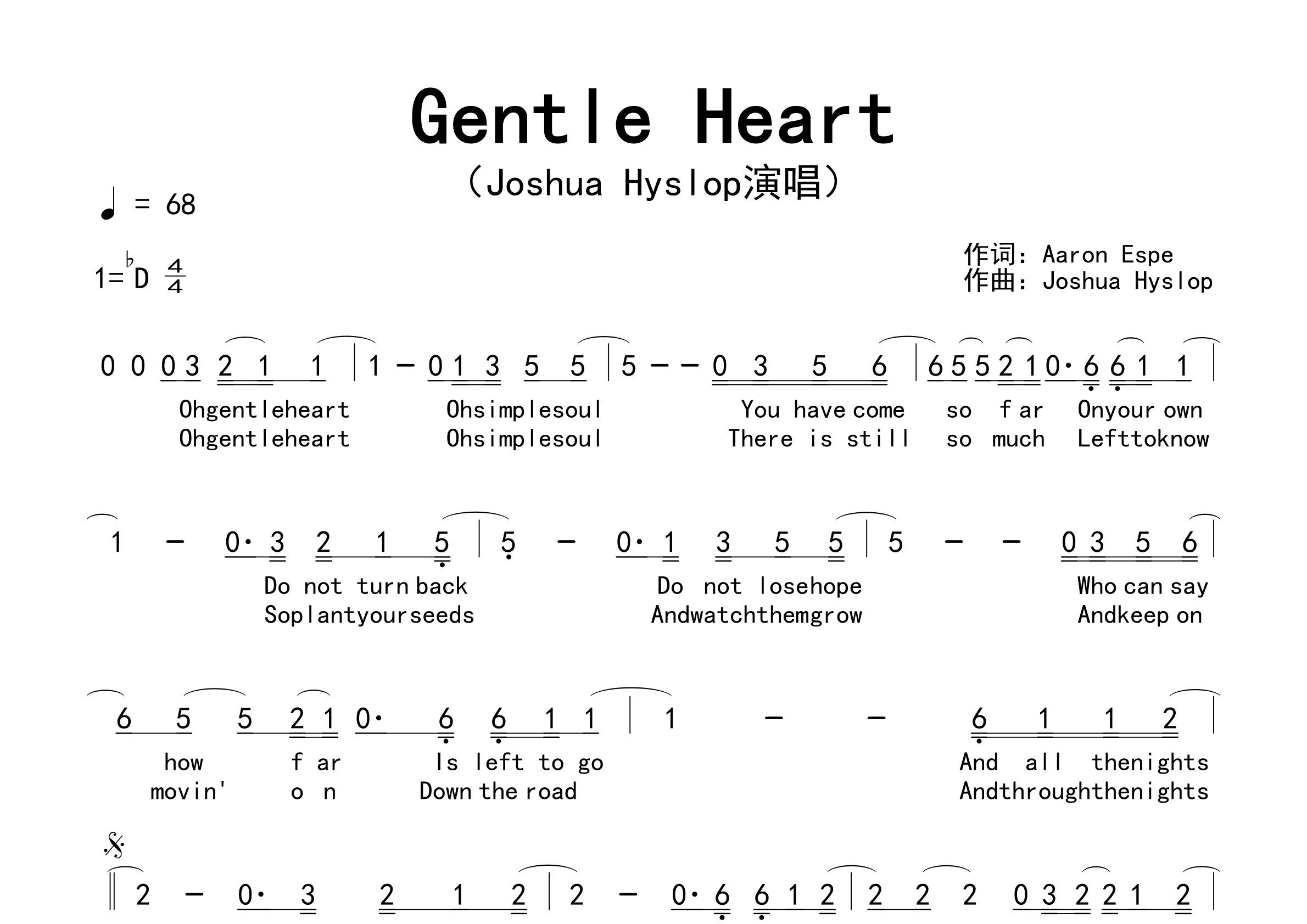 Gentle-Heart歌曲简谱预览图