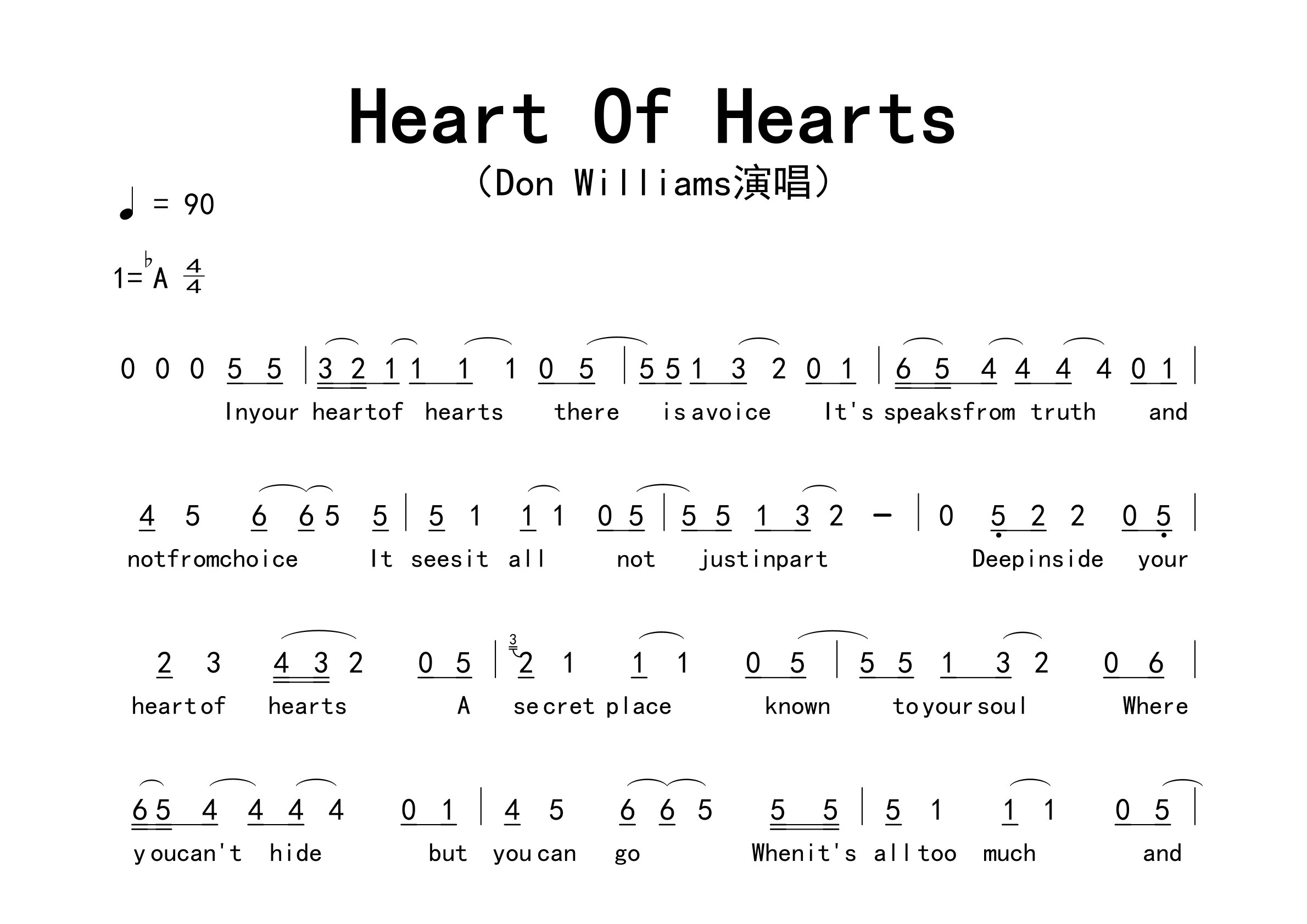 Heart-Of-Hearts歌曲简谱预览图