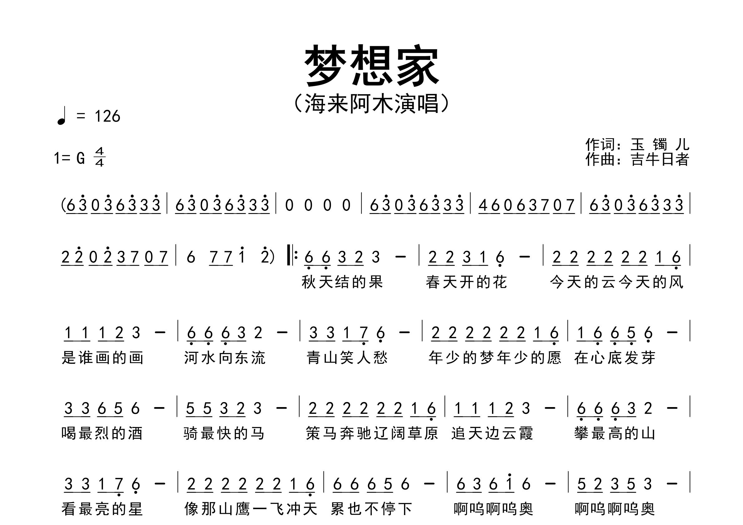 梦想家歌曲简谱预览图