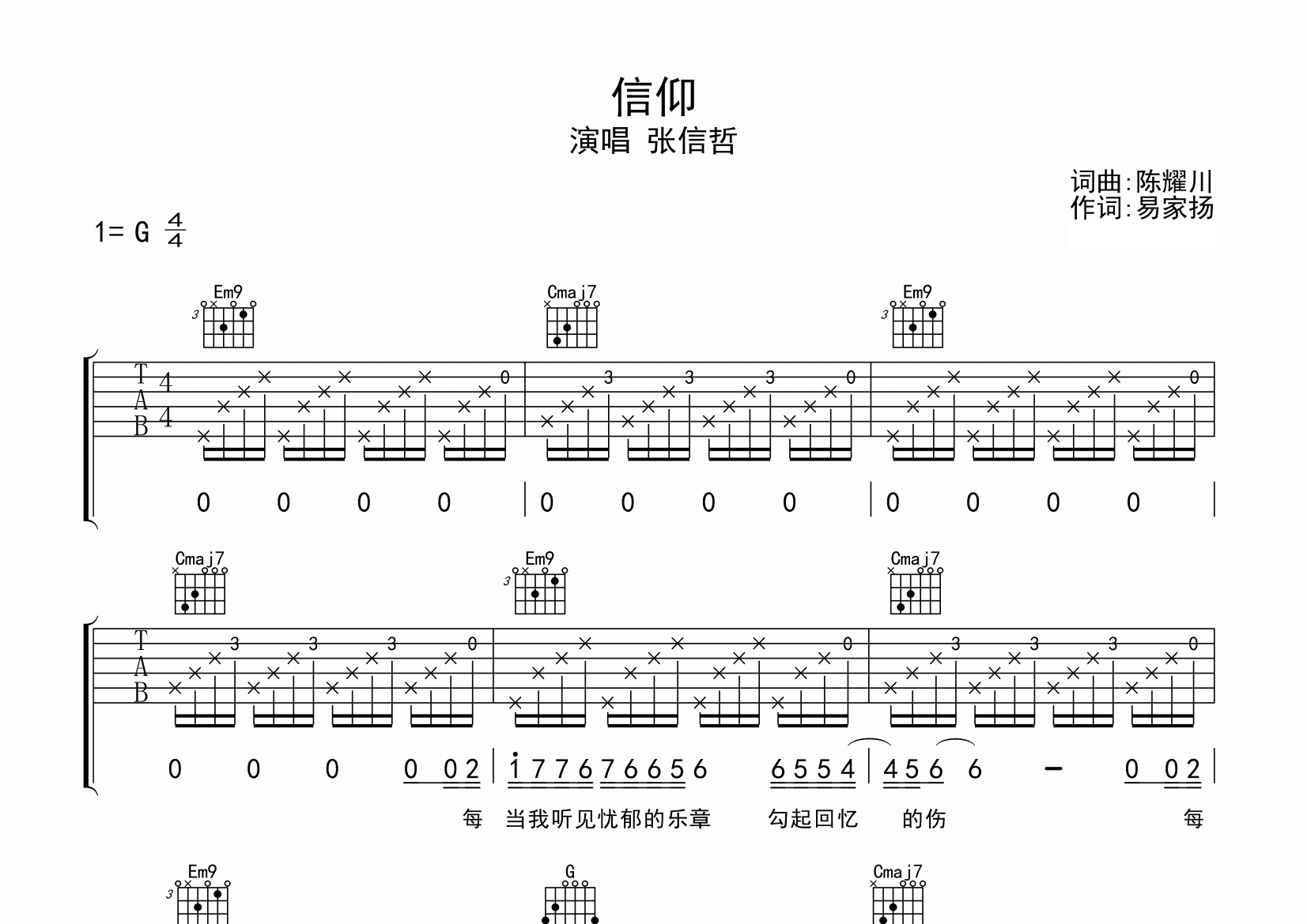 信仰吉他谱预览图