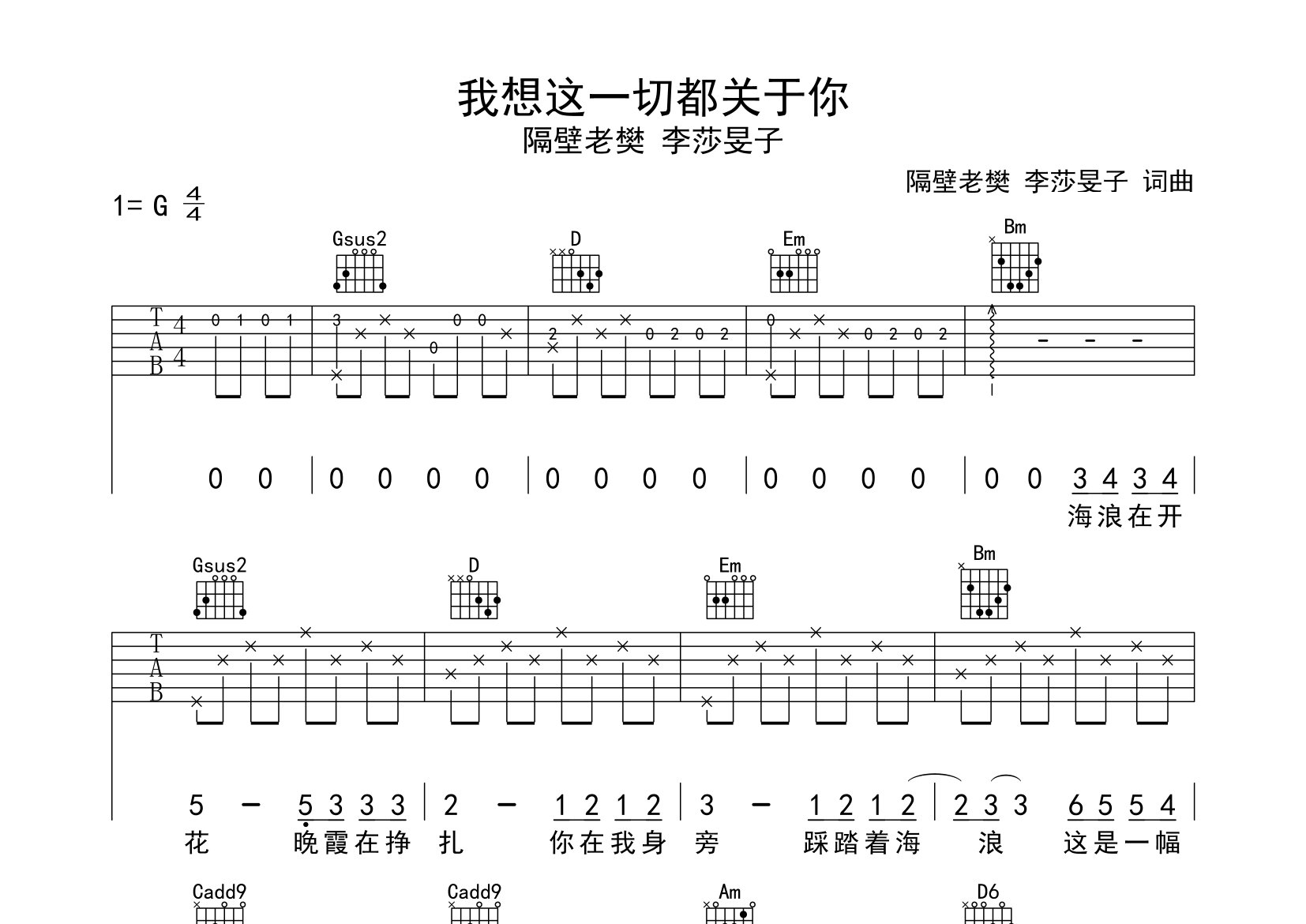 我想这一切都关于你吉他谱预览图