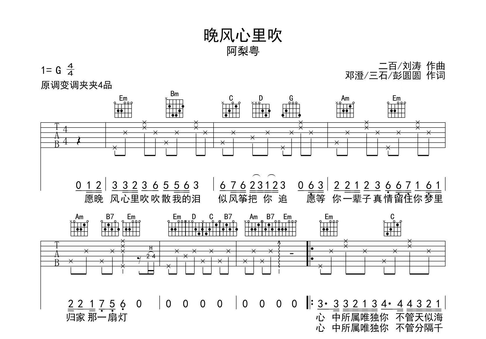 晚风心里吹吉他谱预览图