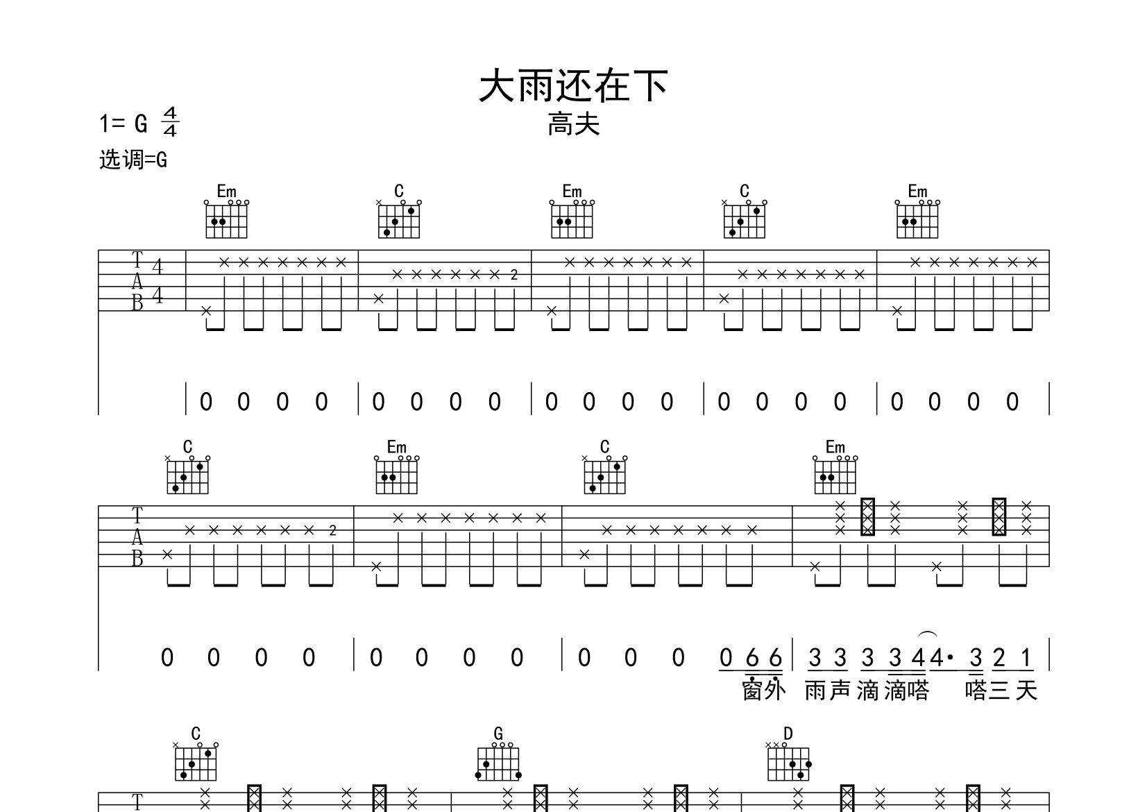 大雨还在下吉他谱预览图