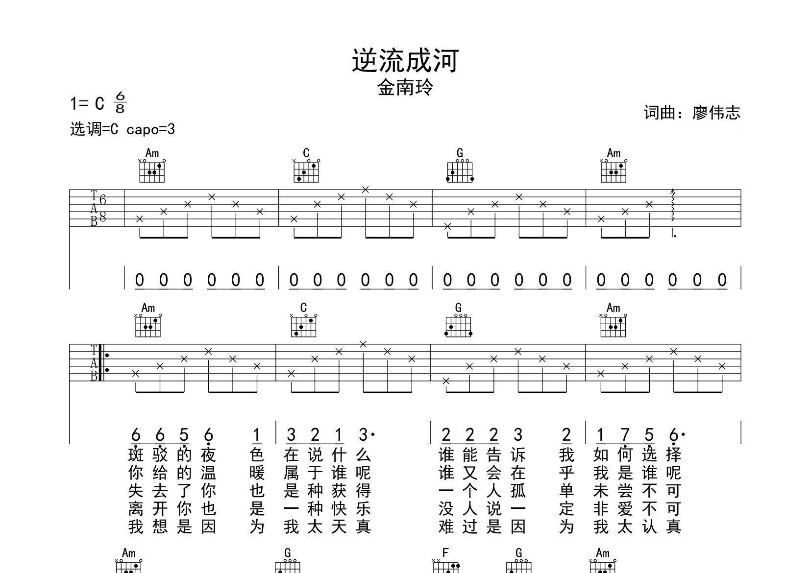 逆流成河吉他谱预览图