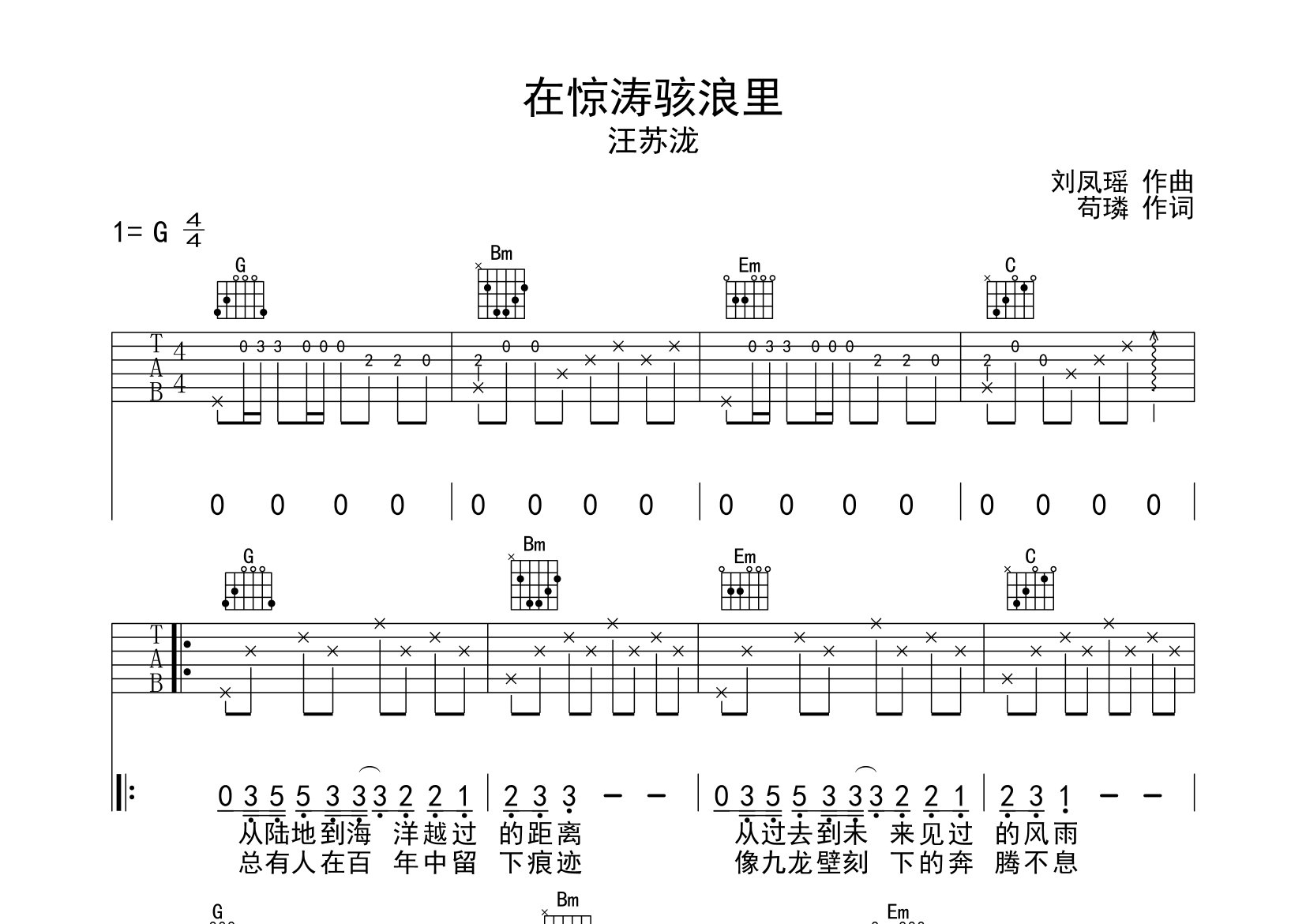 在惊涛骇浪里吉他谱预览图