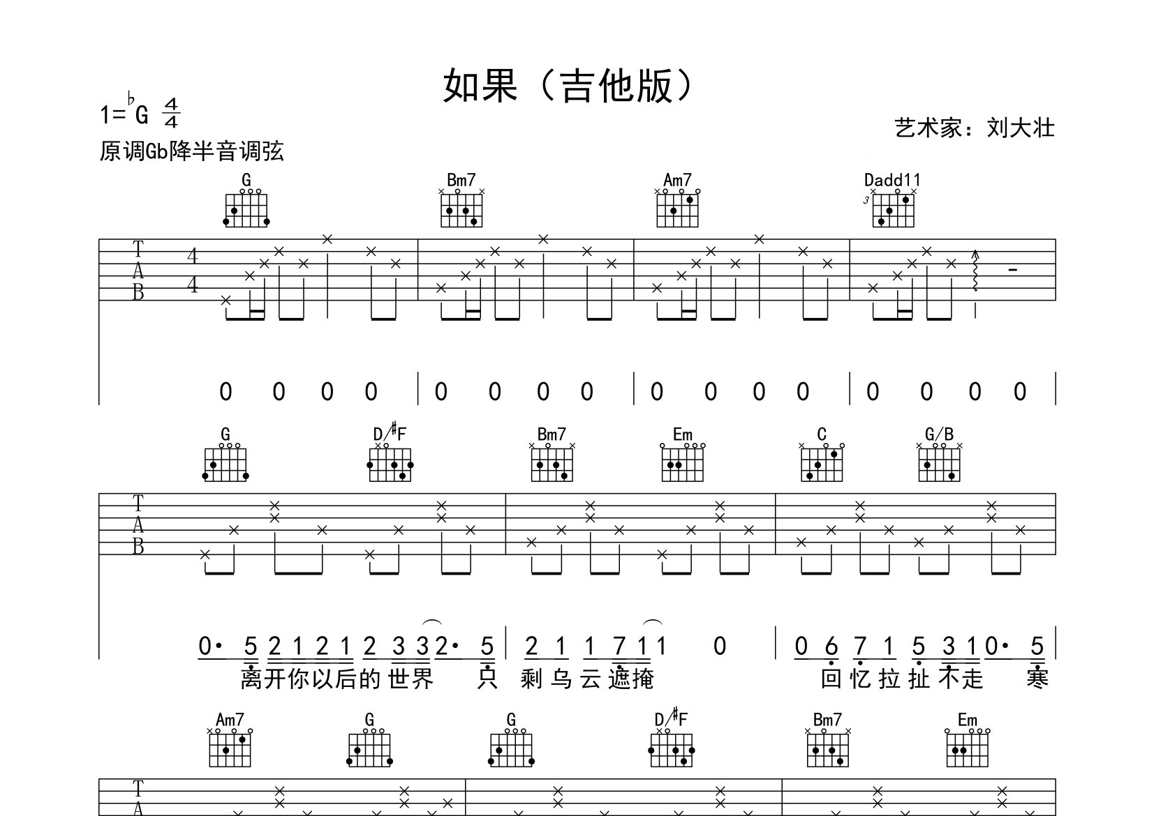 如果吉他谱预览图