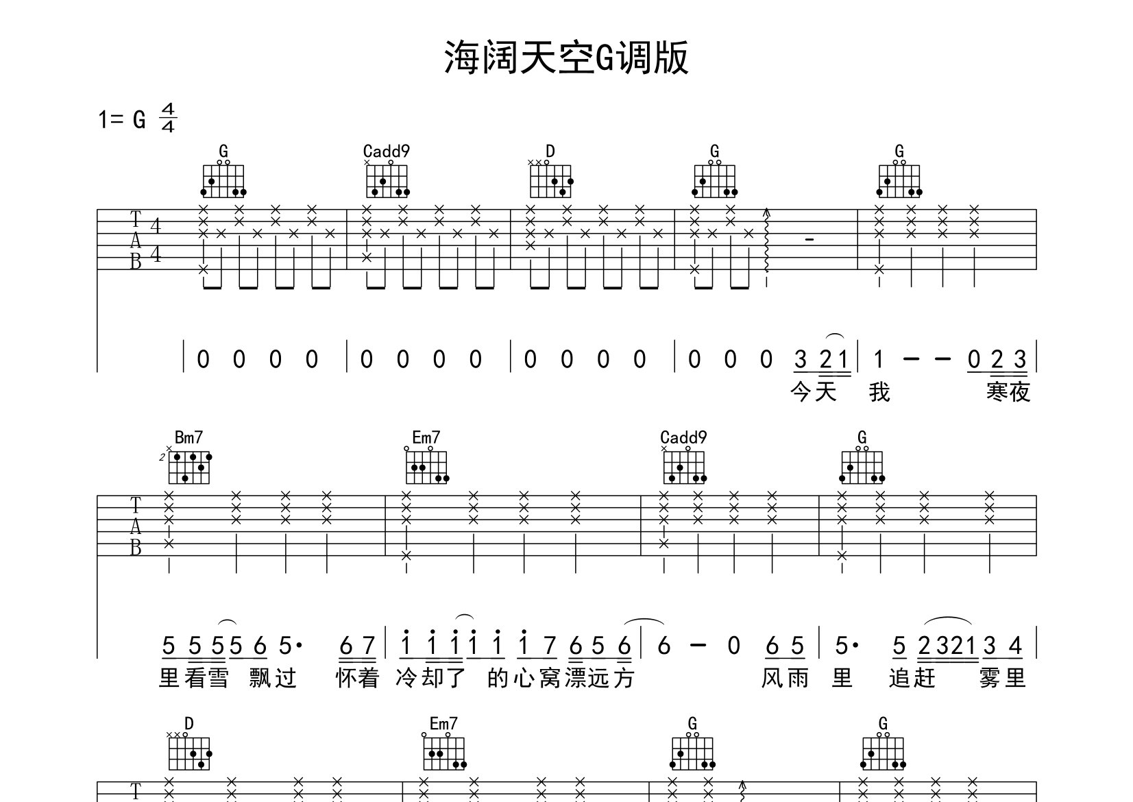 海阔天空吉他谱预览图