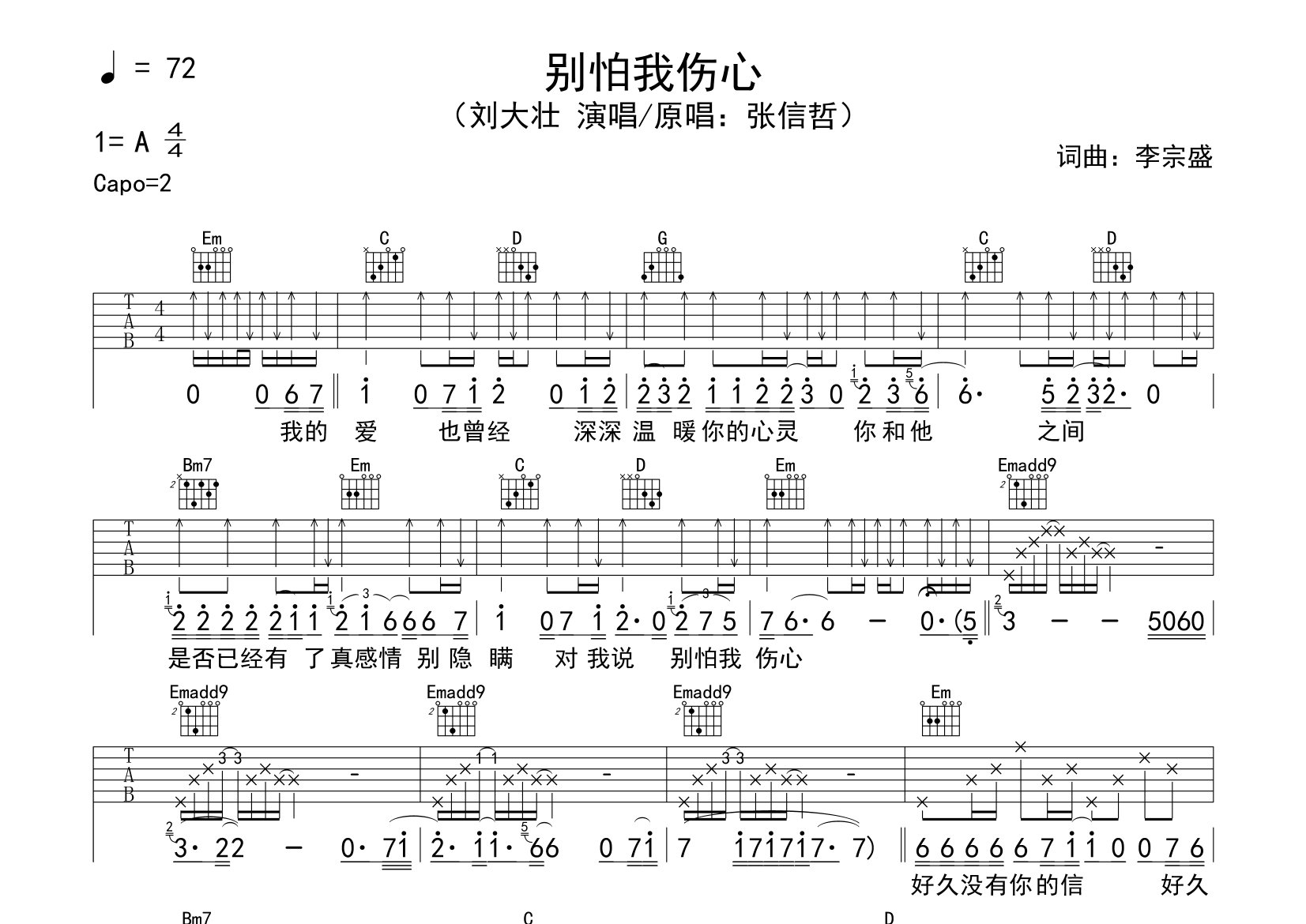 别怕我伤心吉他谱预览图