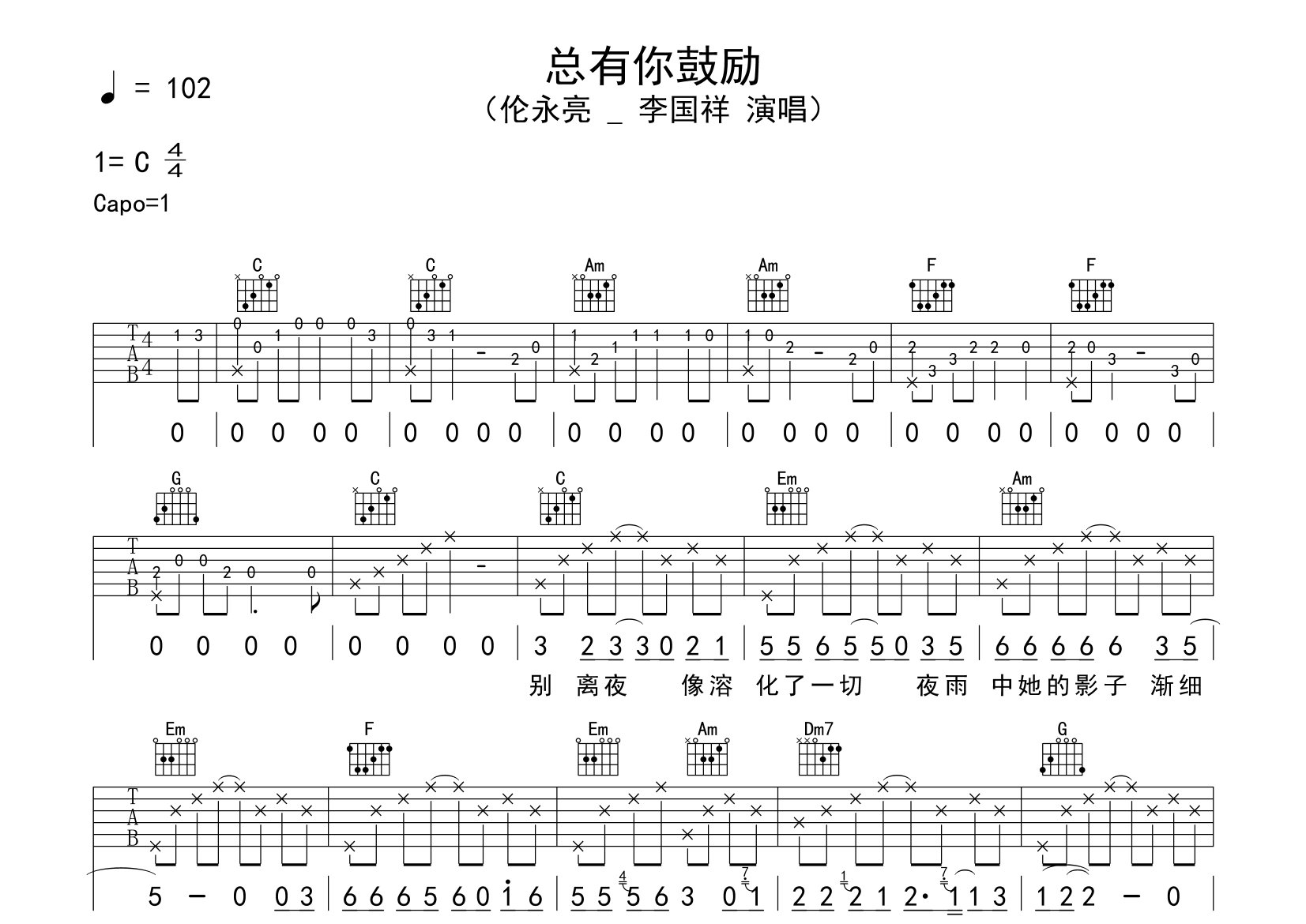 总有你鼓励吉他谱预览图