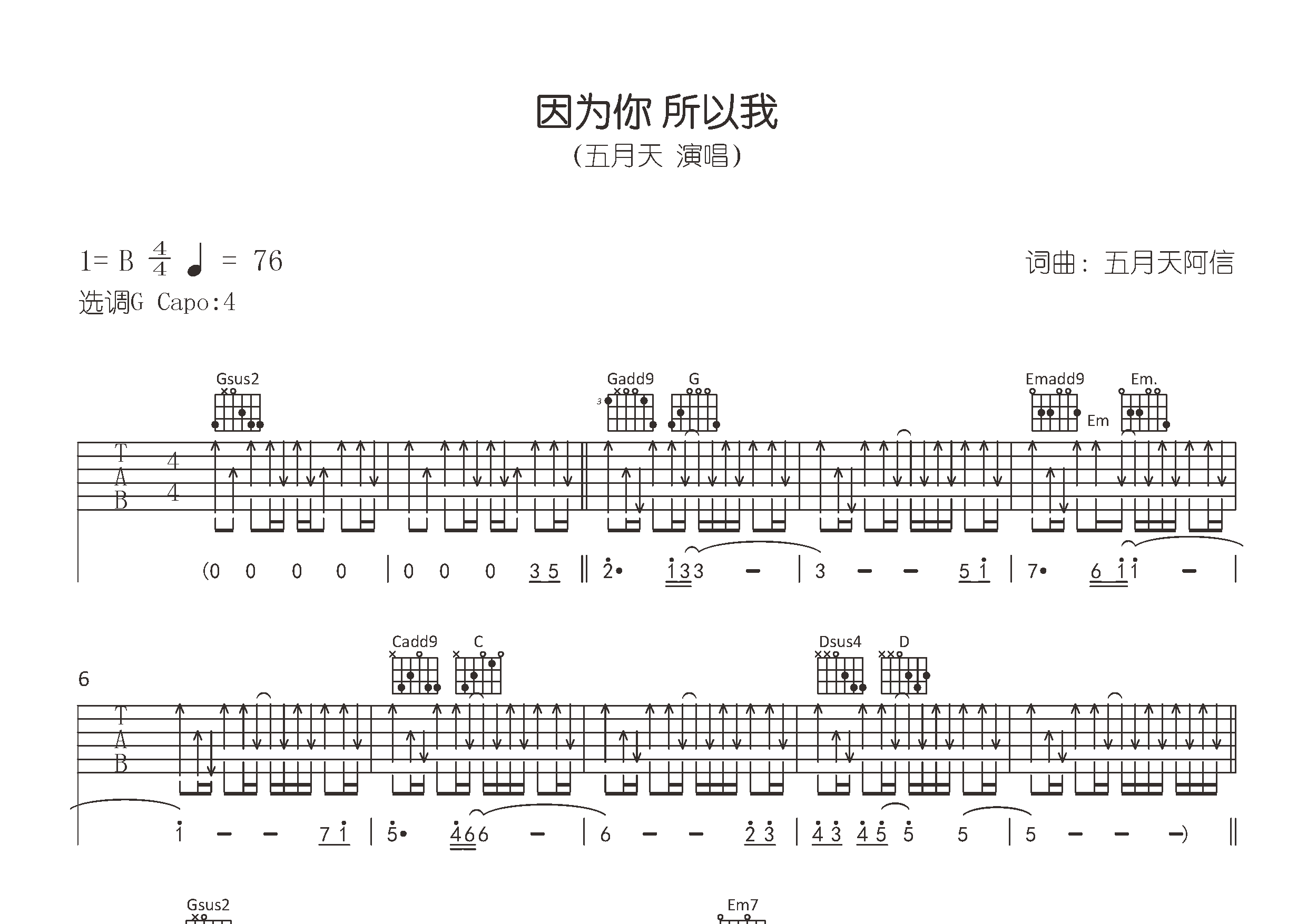 因为你所以我吉他谱预览图