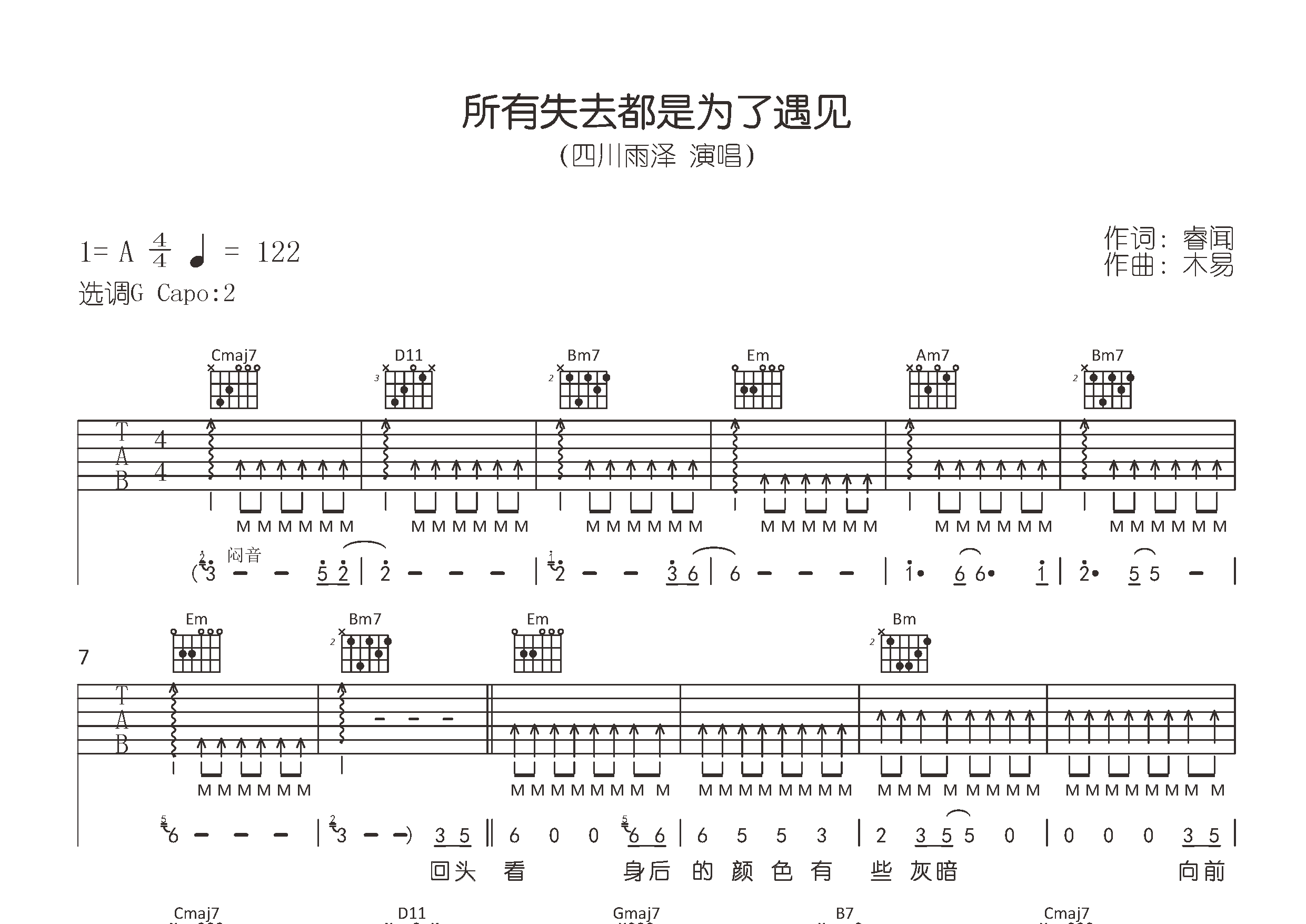 所有失去都是为了遇见吉他谱预览图