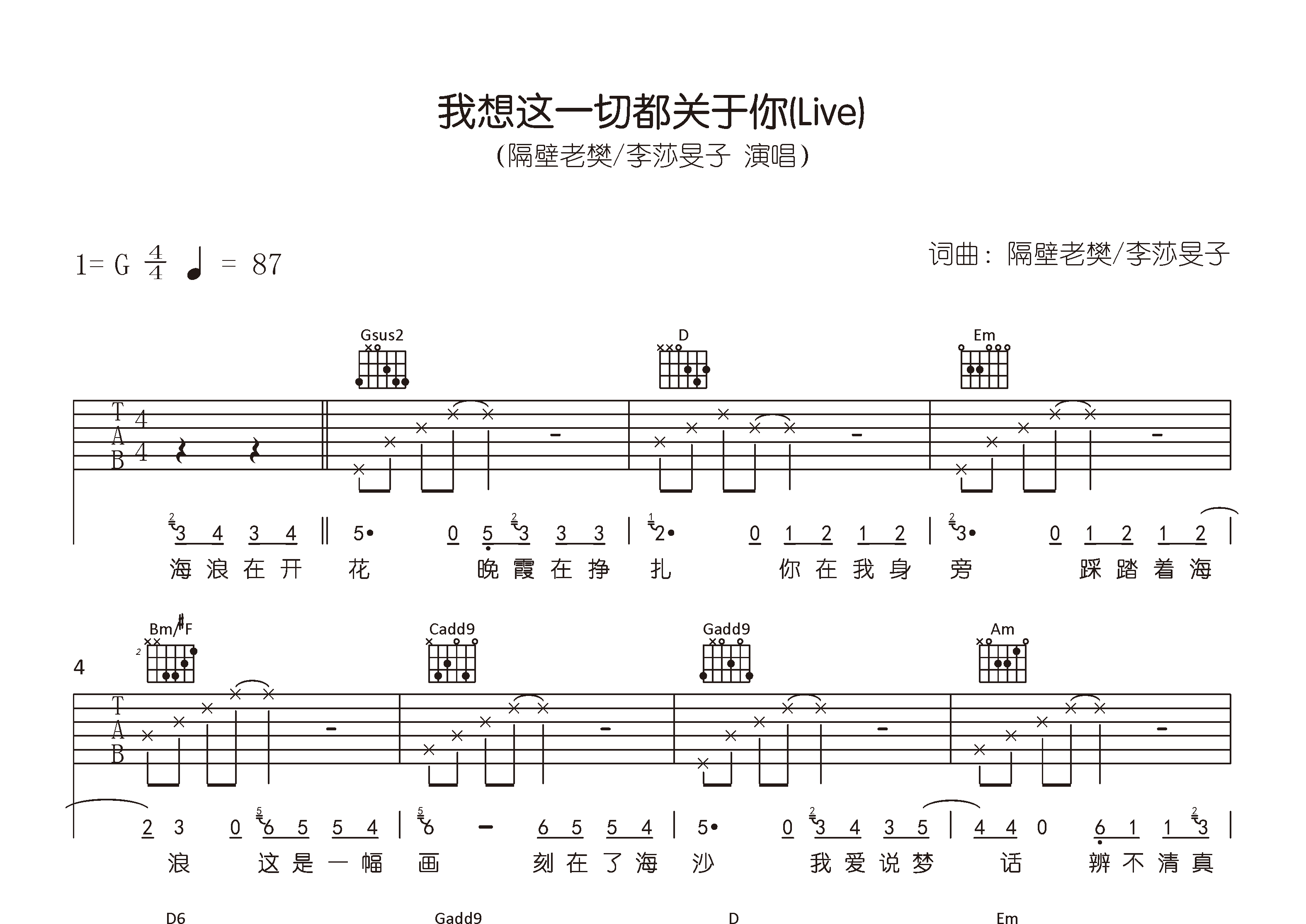 我想这一切都关于你吉他谱预览图
