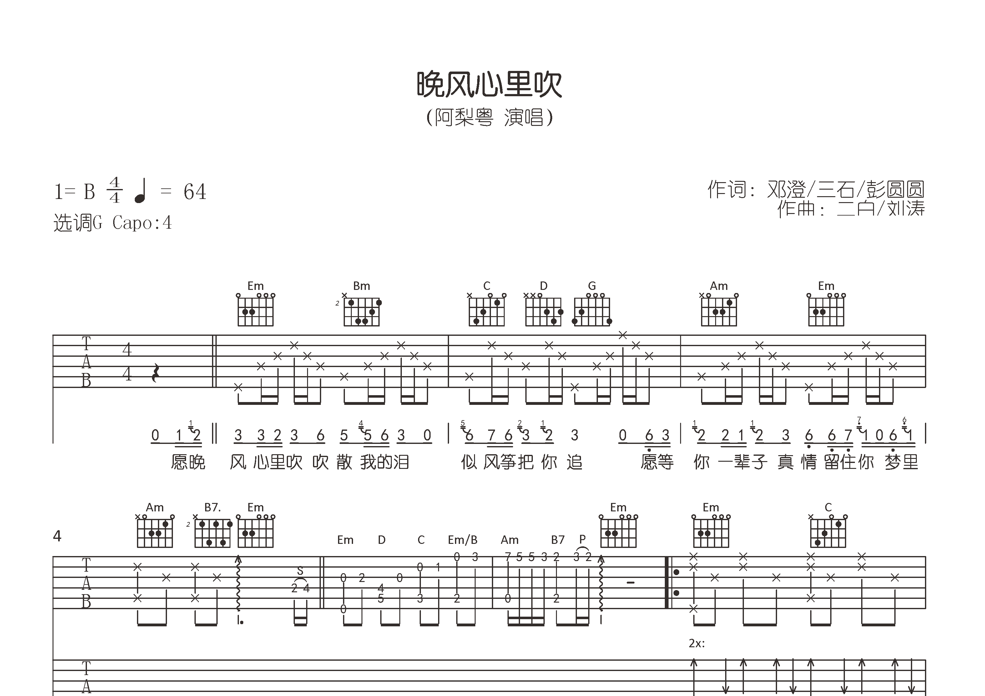 晚风心里吹吉他谱预览图
