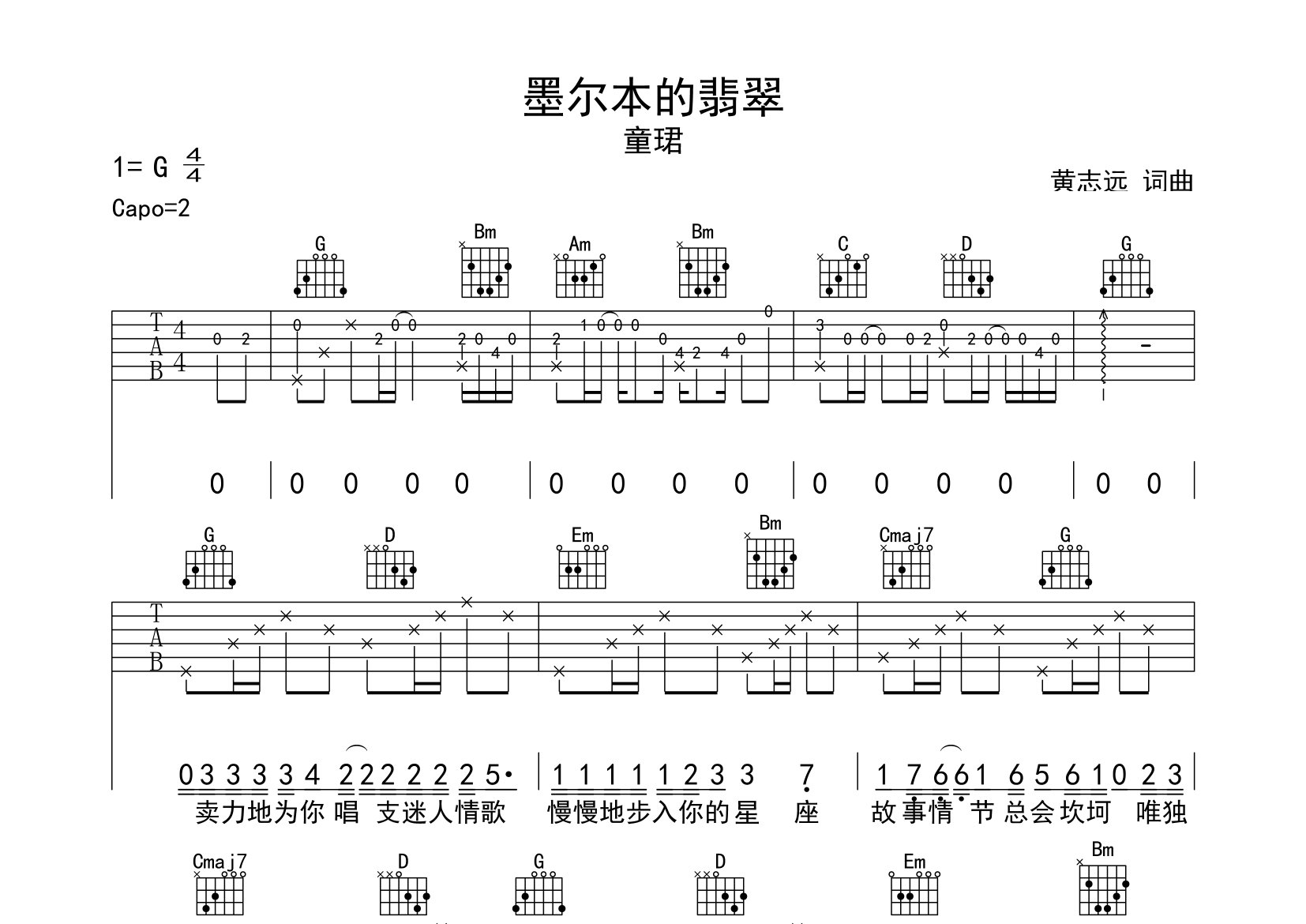 墨尔本的翡翠吉他谱预览图